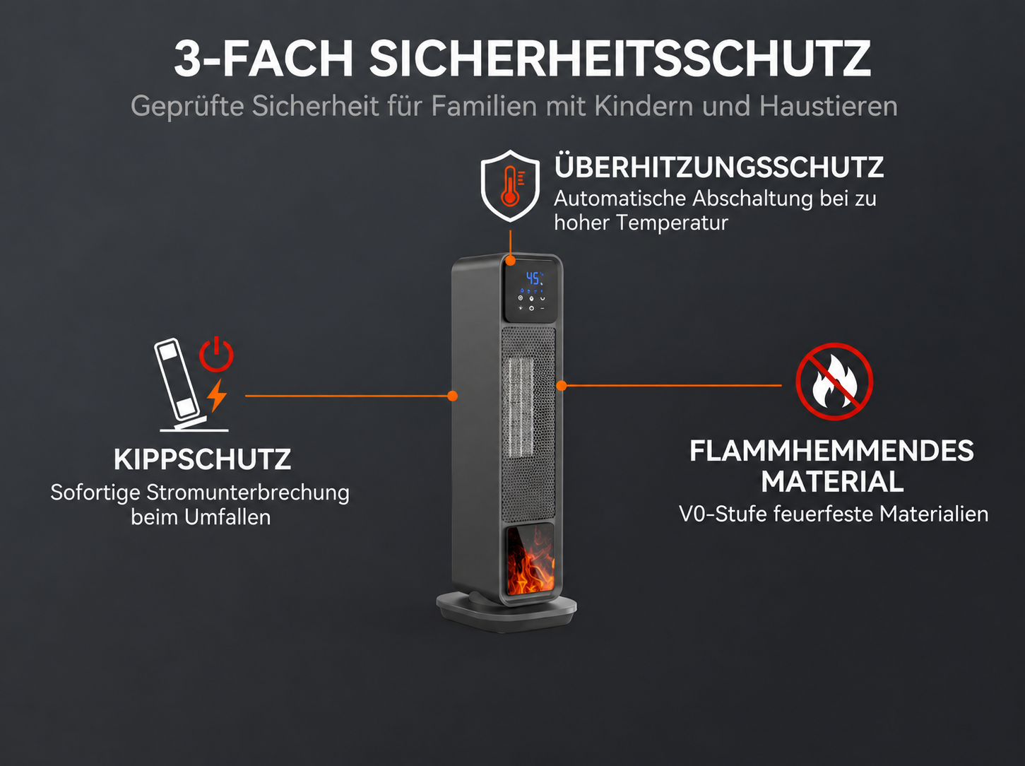 Ein dunkler Turmheizer mit drei Sicherheitssymbolen: Überhitzungsschutz, Kippschutz, Flammhemmendes Material.
