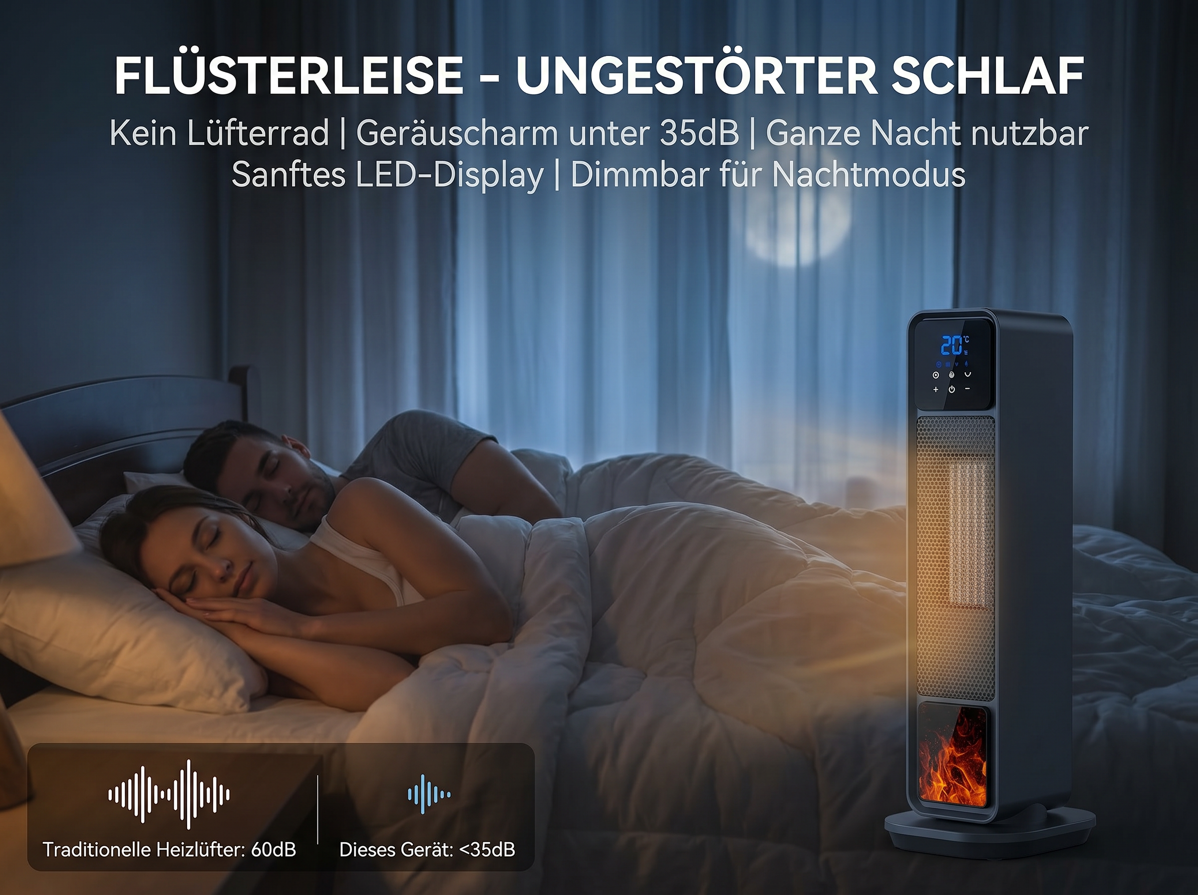 Ein Paar schläft im Bett, ein Heizlüfter steht daneben. Leise, 20°C.