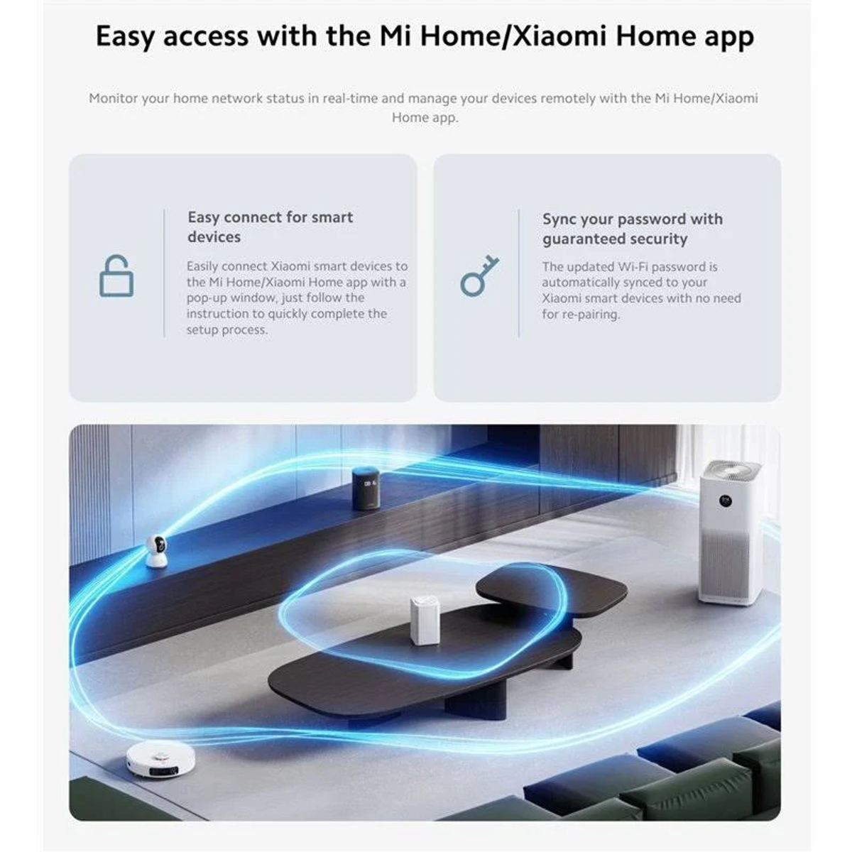 Wprowadzenie do aplikacji Mi Home/Xiaomi Home z podłączonymi inteligentnymi urządzeniami.