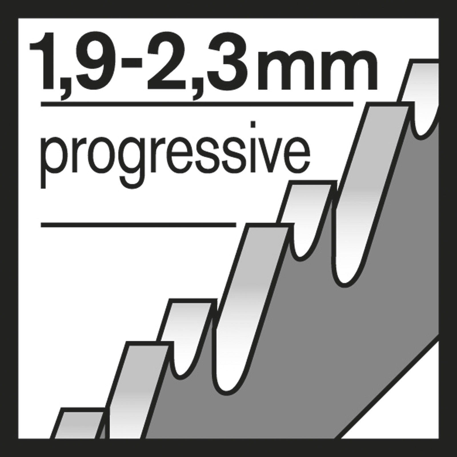 1,9-2,3mm progressive Sägezahnprofil.