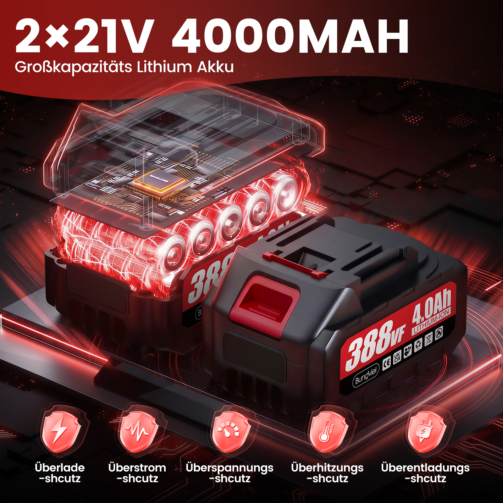 Zwei 21V 4000MAH Lithium-Akkus mit Schutzfunktionen.