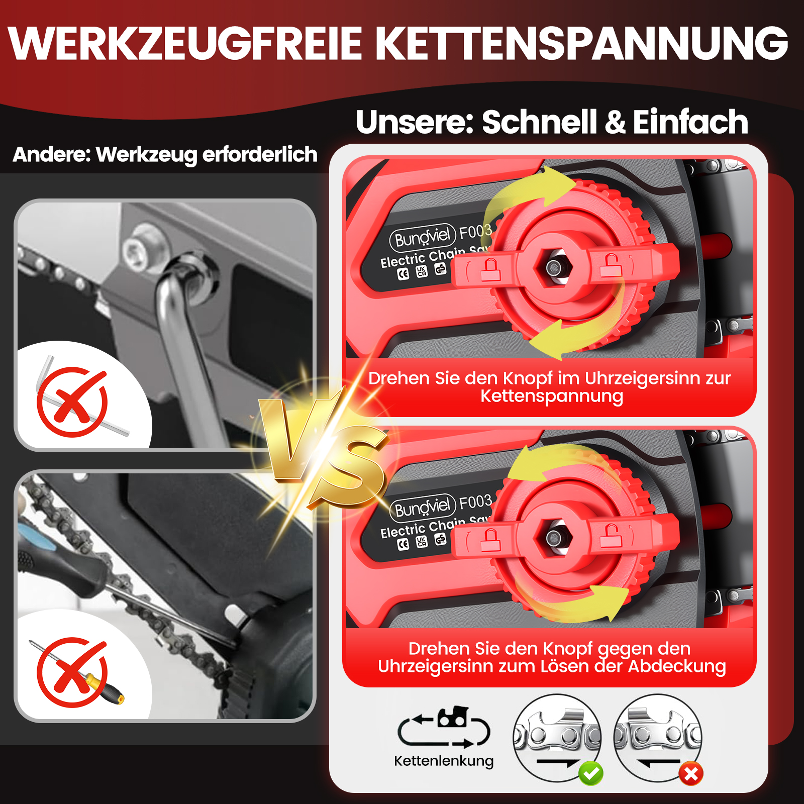 Vergleich von Kettensägen: Werkzeuglos vs. Werkzeug erforderlich.