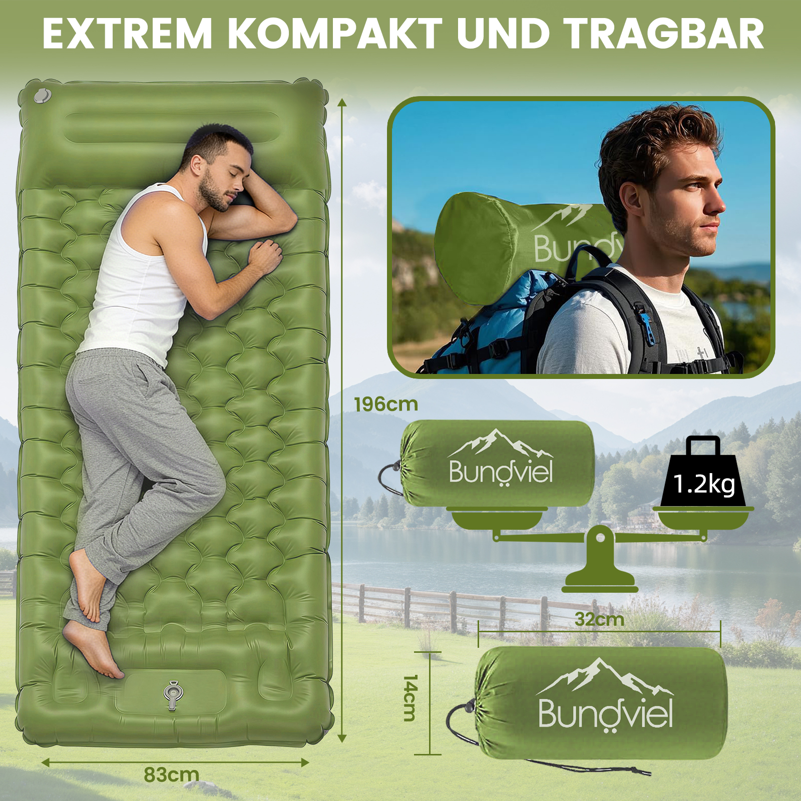 Grüne Isomatte mit schlafendem Mann, zusammengefaltet, im Rucksack, und Waage.
