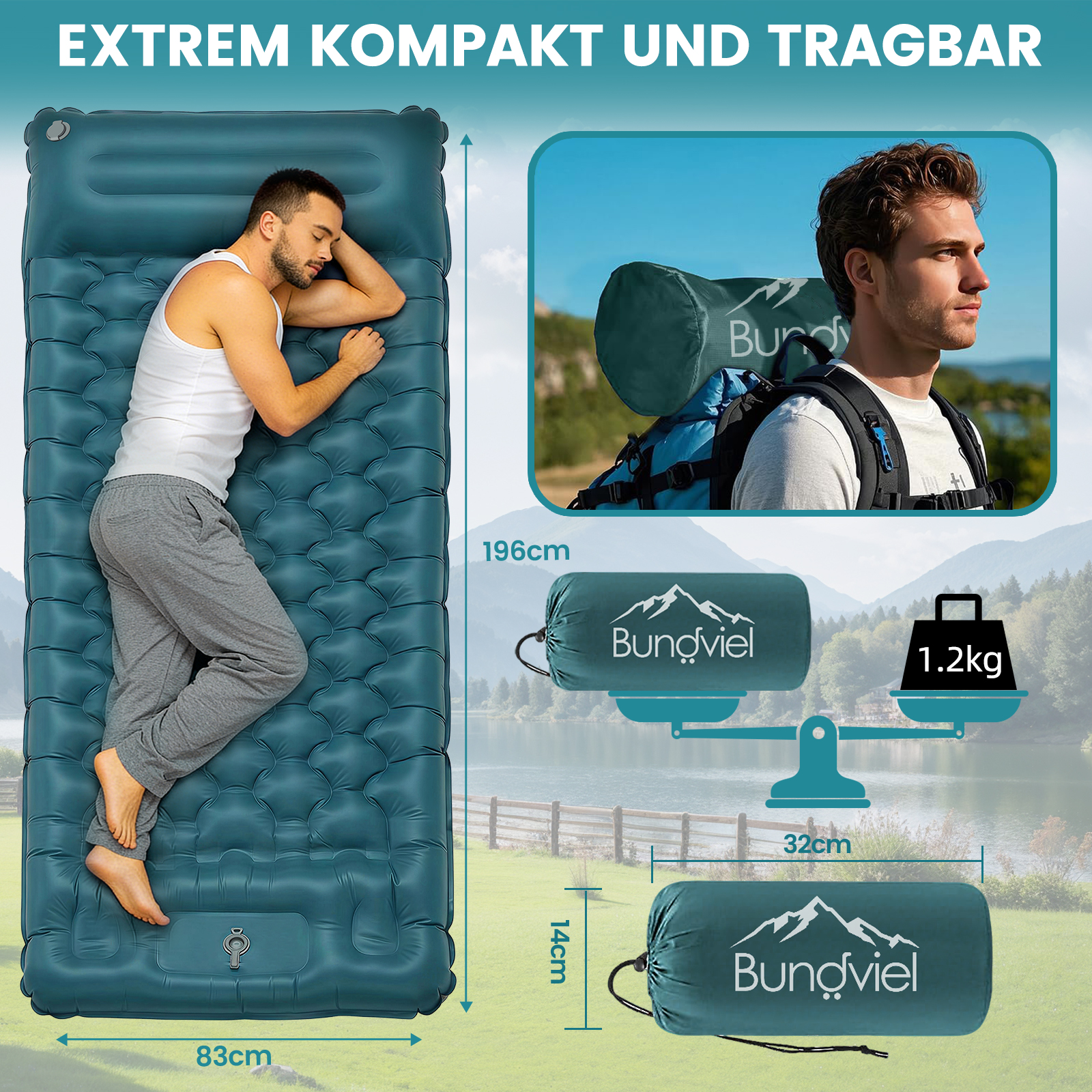 Ein Mann schläft auf einer blauen Luftmatratze. Daneben: ein Rucksack und eine zusammengepackte Matte.