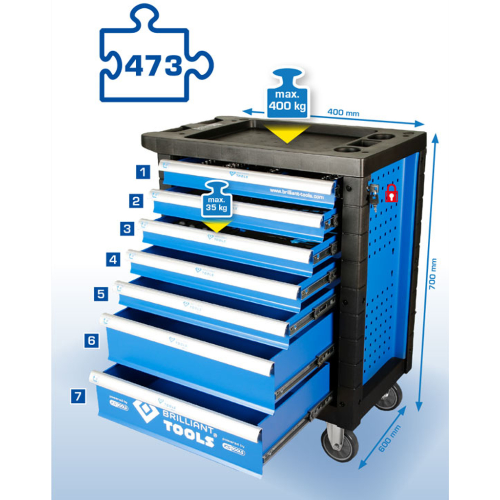 Werkzeugwagen mit 7 blauen Schubladen, Rädern und Gewichtsbeschränkungen.