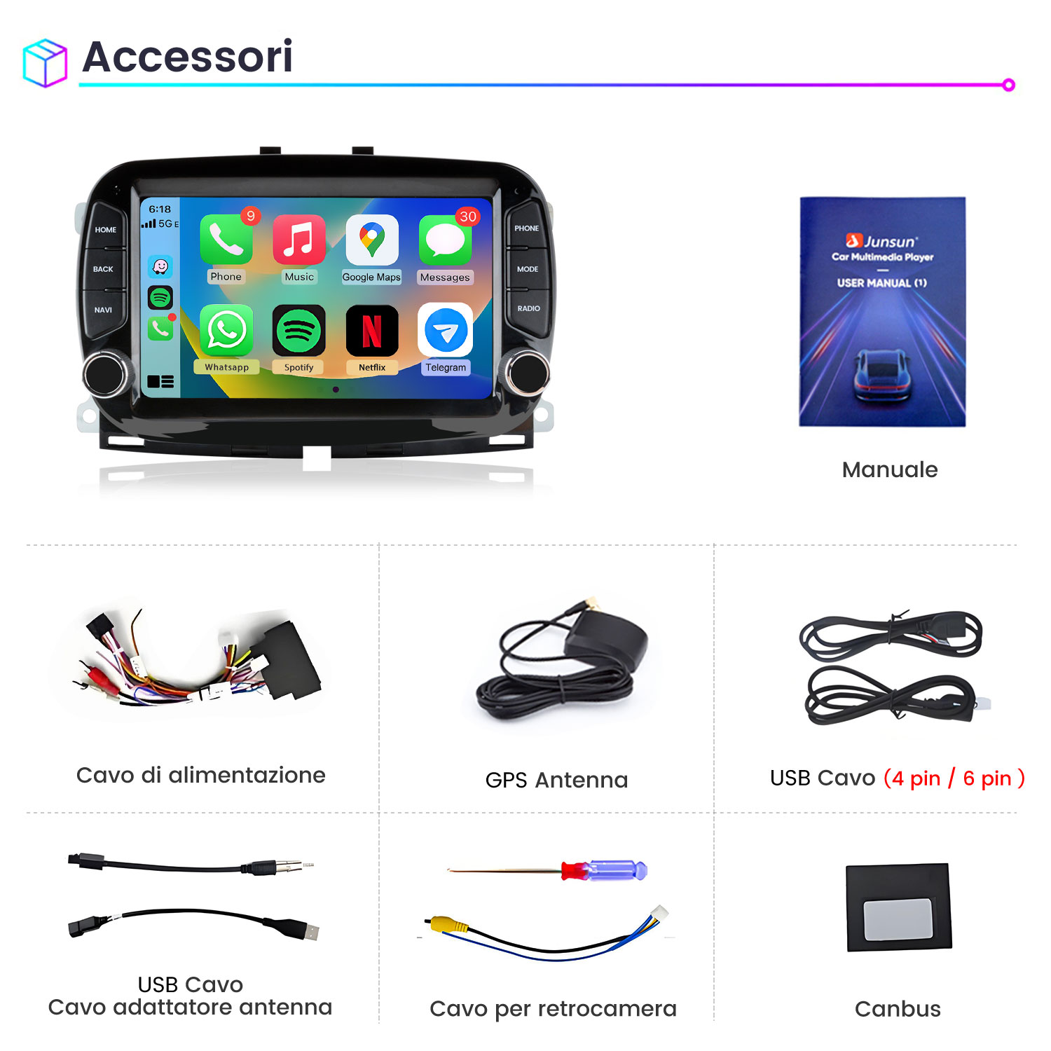 Accessori auto: Autoradio con touchscreen, vari cavi e manuale.