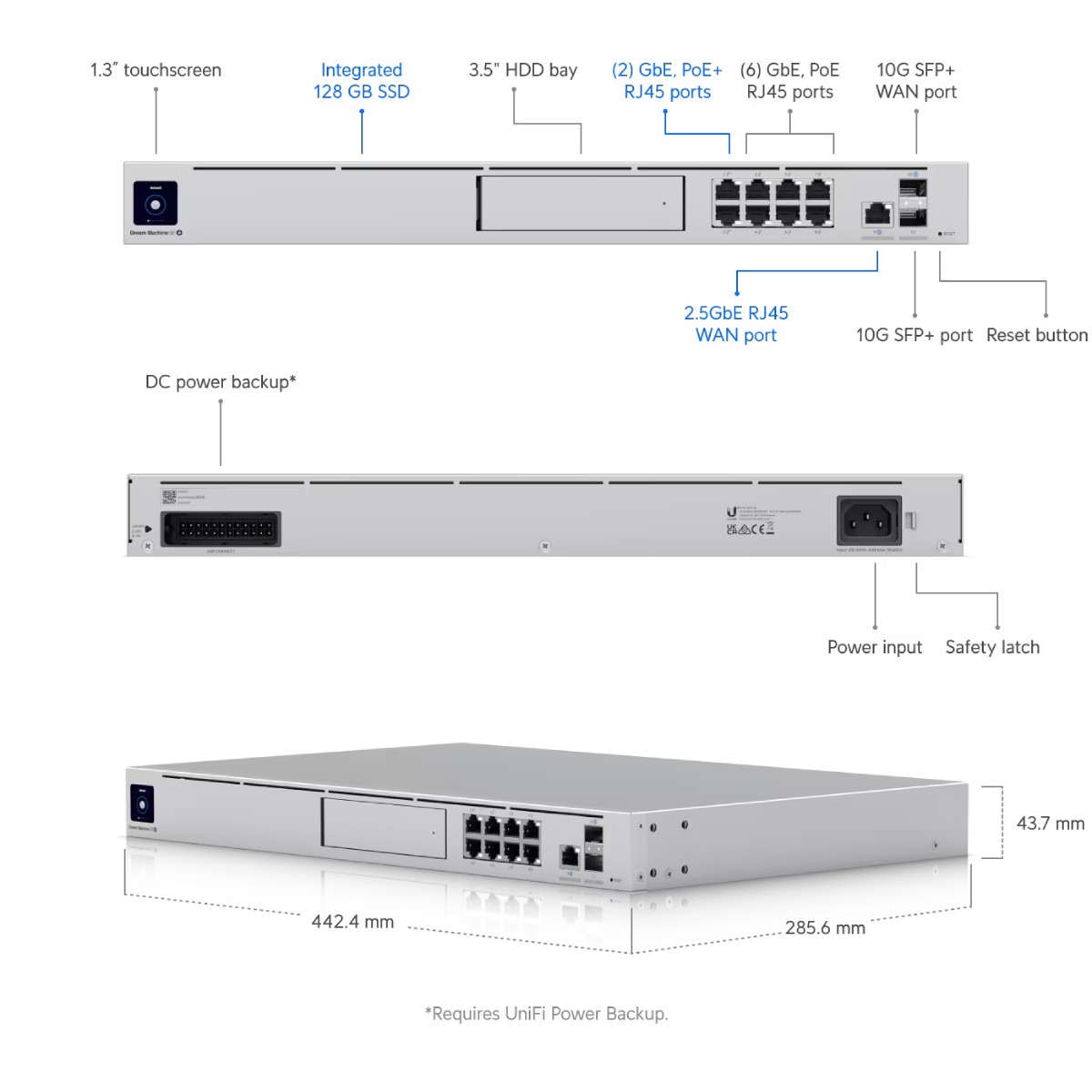 Dispositivo di rete con touchscreen, SSD, alloggiamento HDD, porte Ethernet e SFP+ multiple.