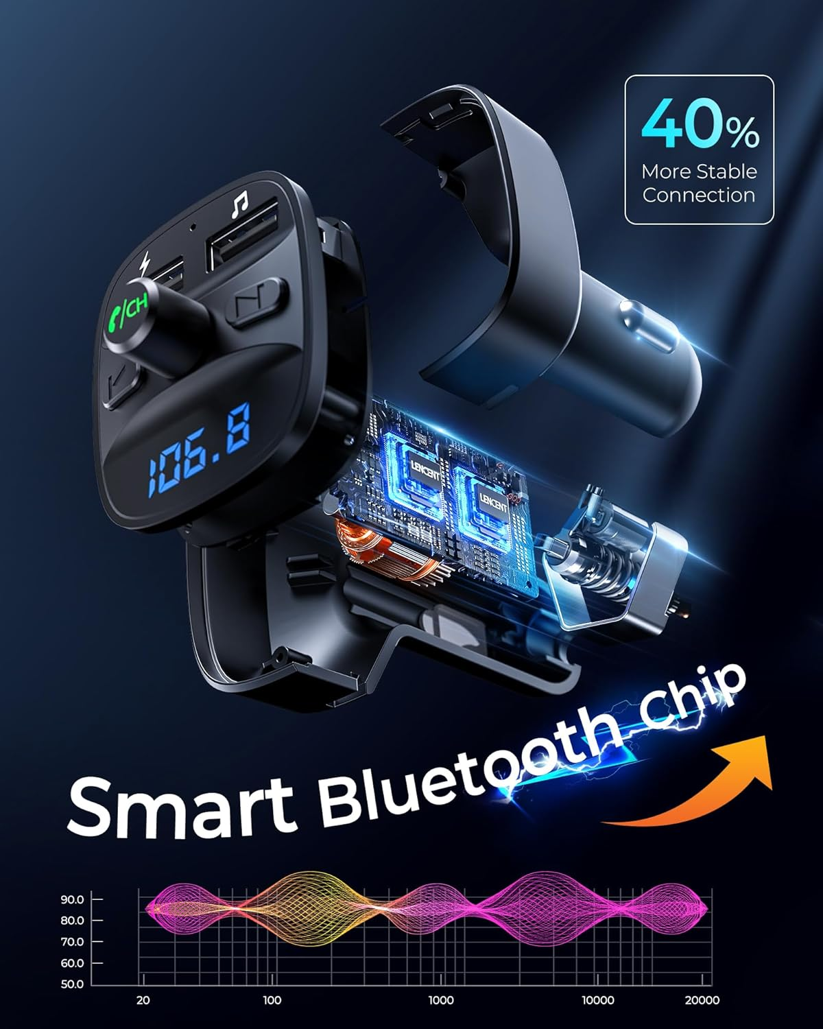 Ein schwarzer Bluetooth-Adapter mit Display und Anschlüssen, der in einen Zigarettenanzünder gesteckt wird.