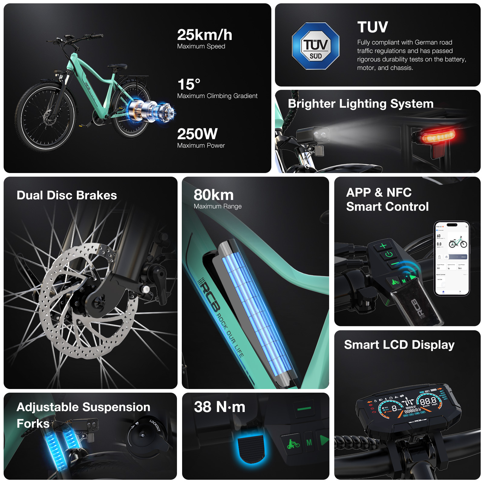Una pubblicità di e-bike verde menta che dettaglia velocità, pendenza, potenza, autonomia e caratteristiche.
