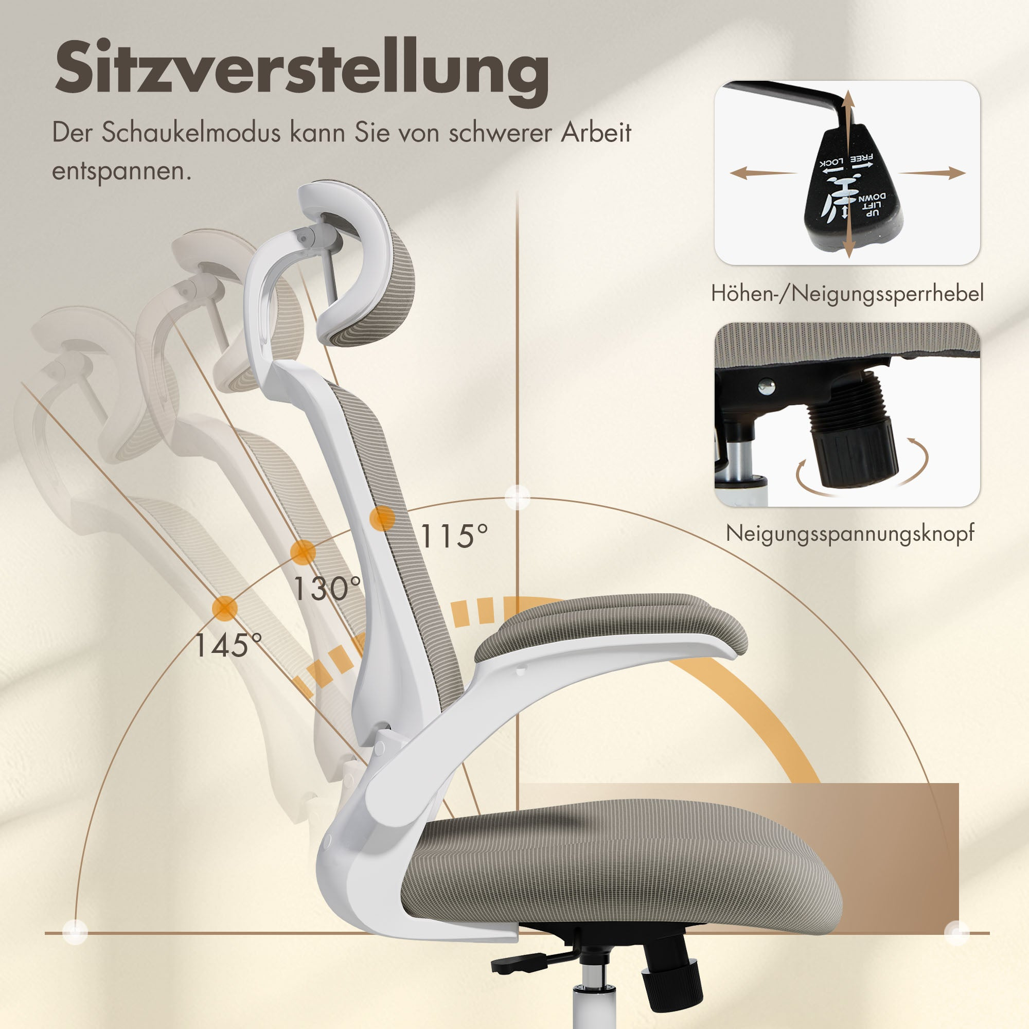 Bürostuhl mit Verstelloptionen: Sitzwinkel 115°, 130°, 145°.