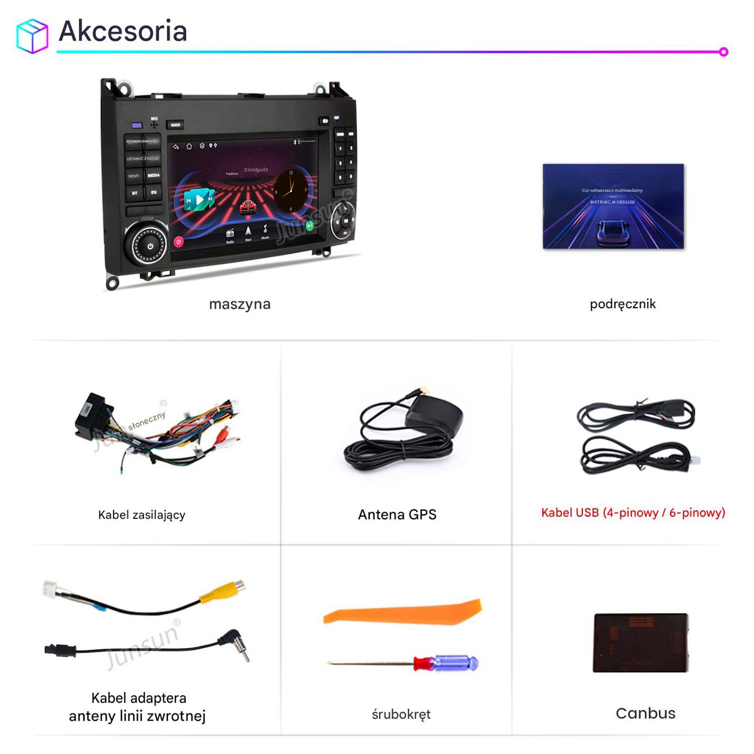 Wyświetlacz radia samochodowego, kabel zasilający, antena GPS, kabel USB, kabel adaptera i narzędzia.