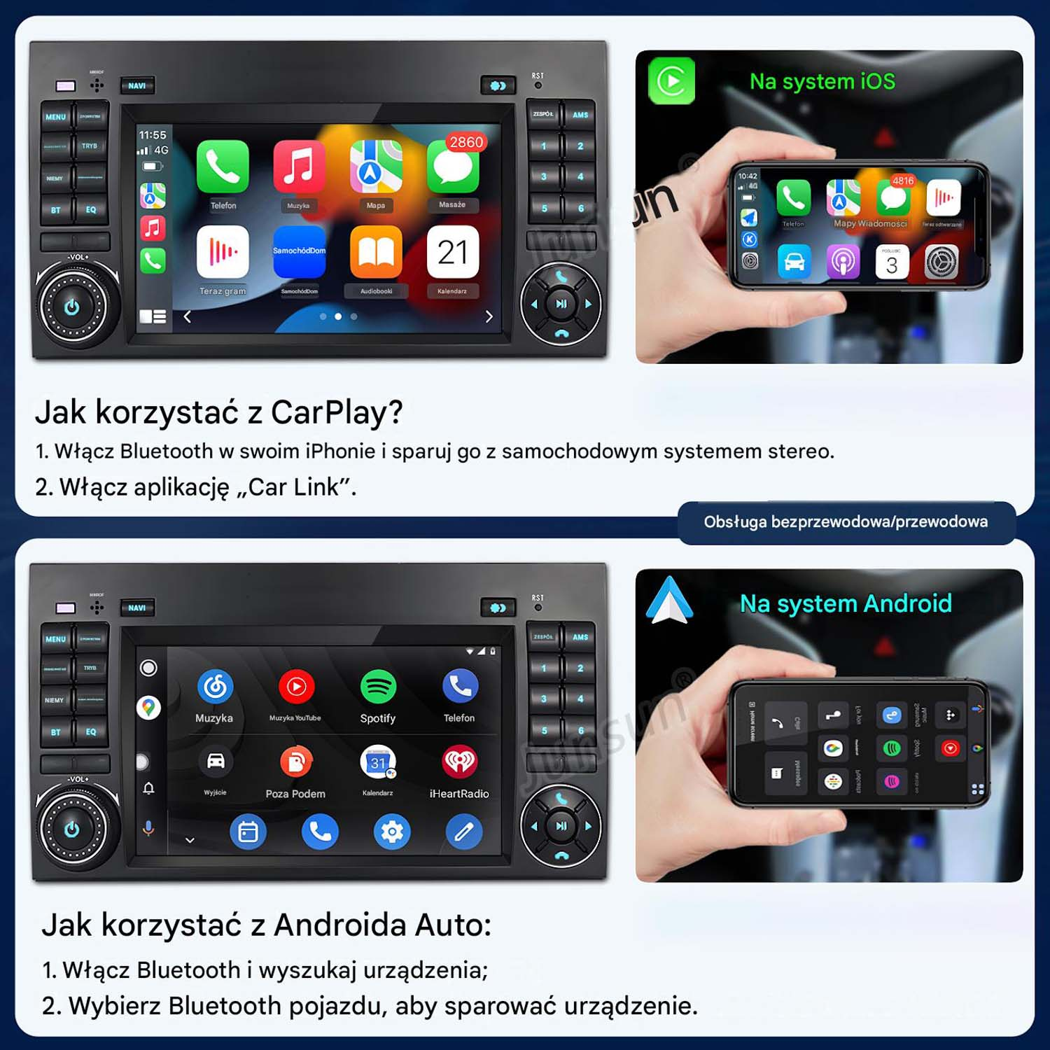 Ekrany z interfejsami CarPlay i Android Auto. Po lewej: systemy multimedialne auta. Po prawej: smartfony.