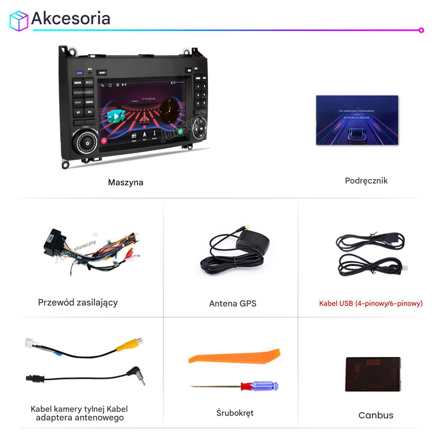 Obrazek pokazuje akcesoria samochodowe: radio samochodowe, kable, antena, śrubokręt, Canbus.