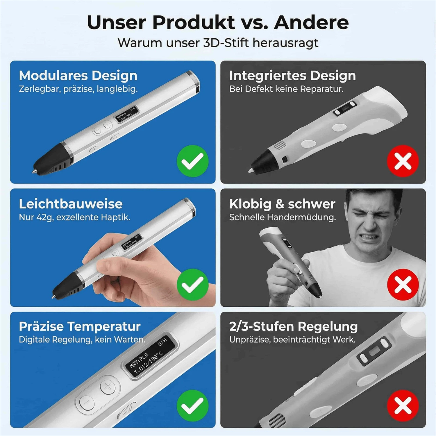 Vergleich von 3D-Stiften: modular, leicht, präzise vs. integriert, schwer, unpräzise.