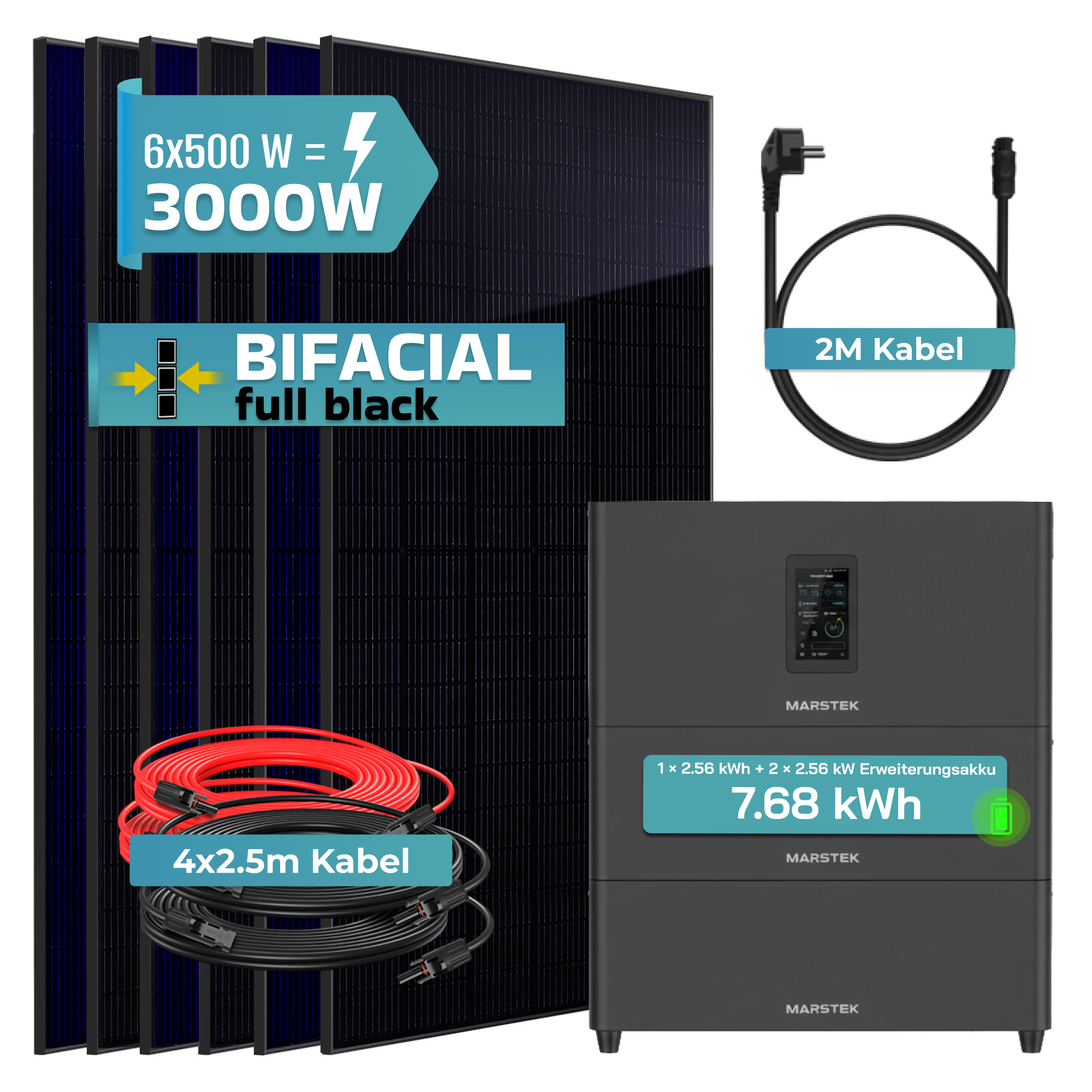 Sechs schwarze Solarmodule, ein schwarzer Wechselrichter, ein schwarzes und ein rotes Kabelpaket.