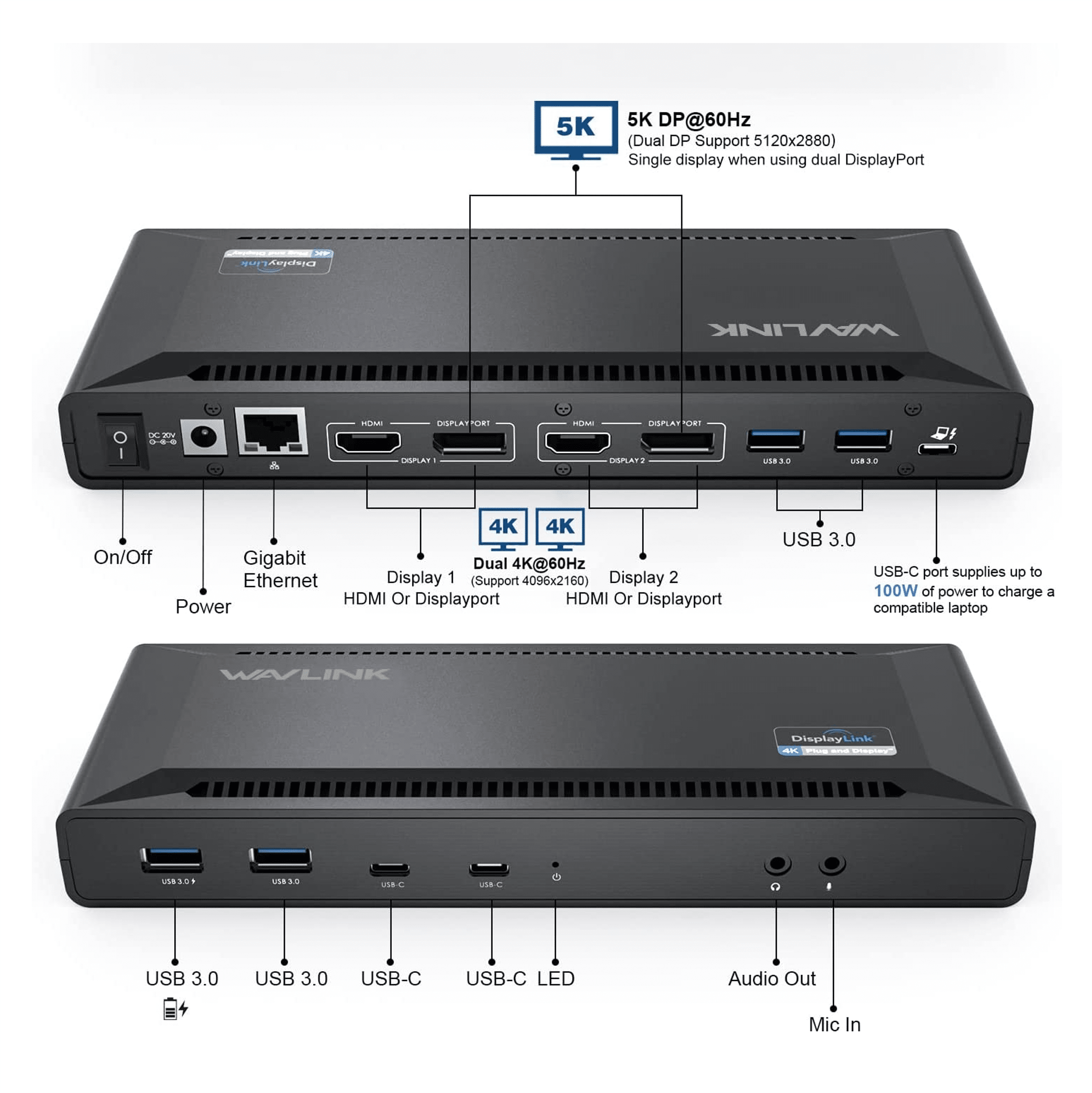Een zwarte dockinghub met USB-C, USB 3.0, HDMI en DisplayPort aansluitingen.