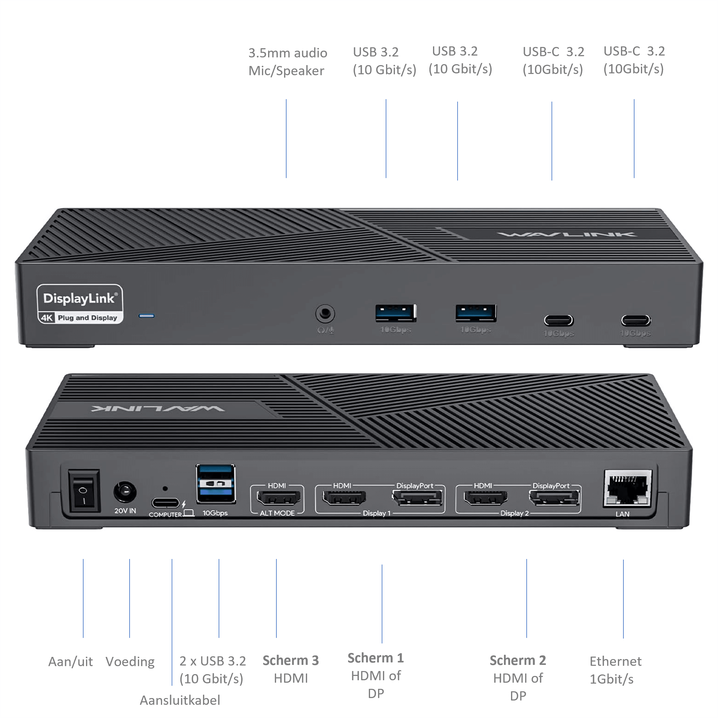 DisplayLink docking station with various ports: Audio, USB, HDMI, DP, LAN.