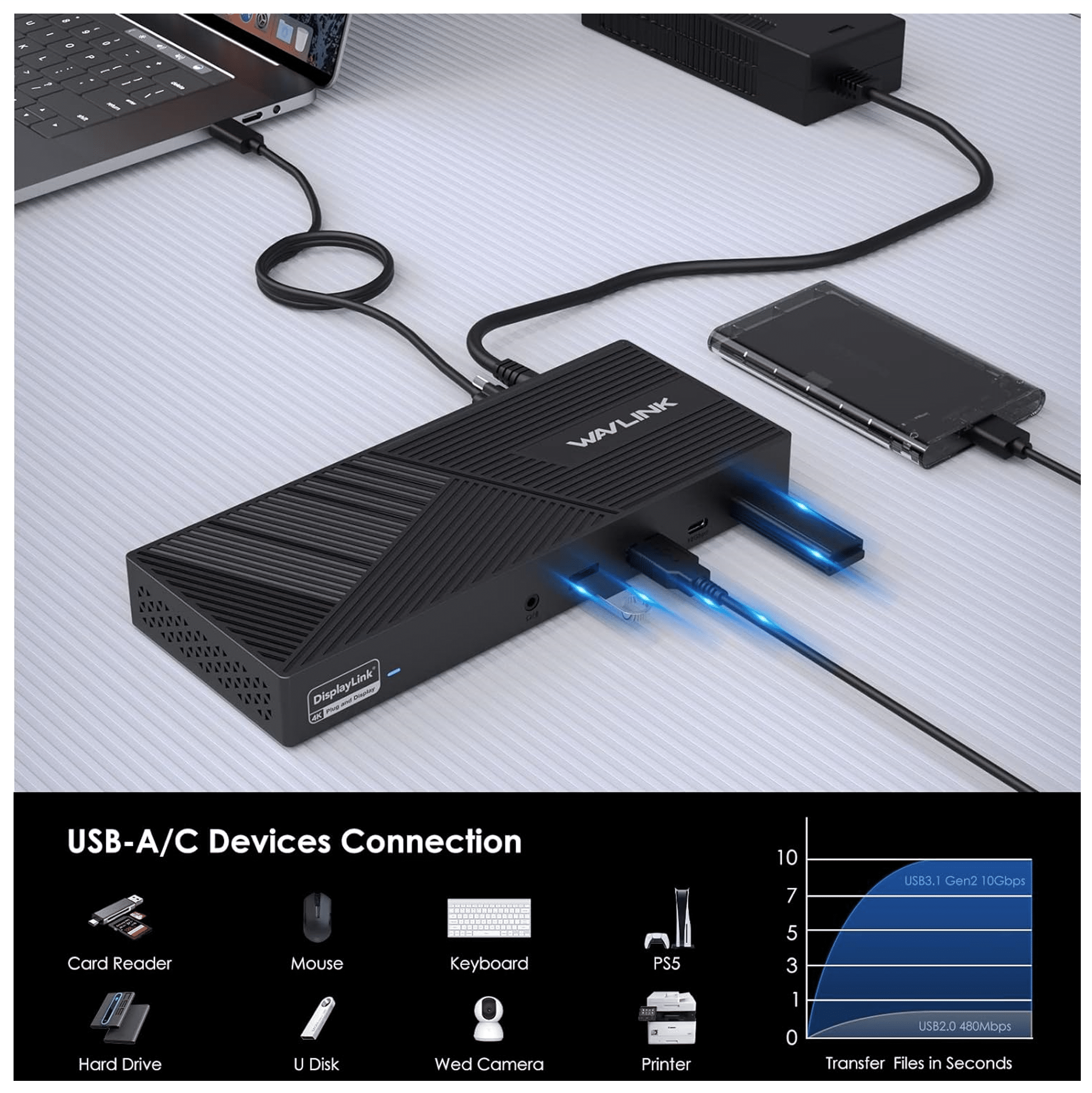 A black USB-C hub connects to a laptop. Various devices are listed beside it.