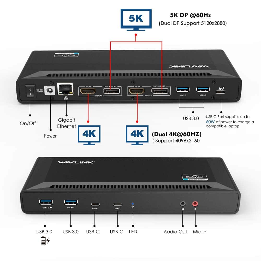 Dockingstation met poorten: 5K DP, 4K HDMI/DP, Gigabit Ethernet, USB 3.0/C.