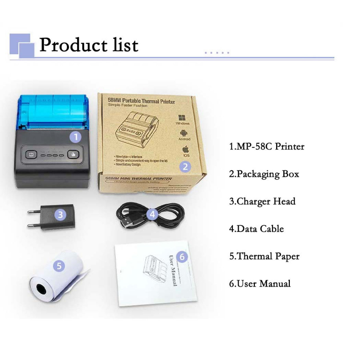 Produktliste: Drucker, Verpackung, Ladekopf, Kabel, Papierrolle, Handbuch.