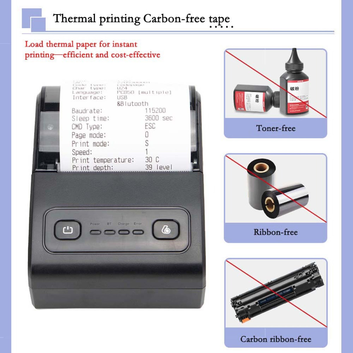 Ein Thermodrucker mit einer Papierrolle, daneben sind Toner, Band und Karbonband mit roten Kreuzen.