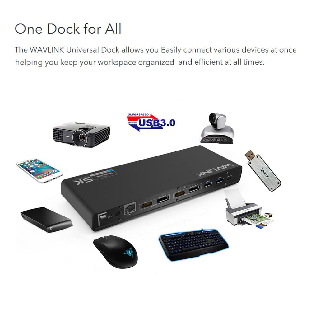 Een WAVLINK-dock wordt omringd door diverse apparaten: projector, telefoon, SSD, webcam, USB-stick, printer, muis, toetsenbord.