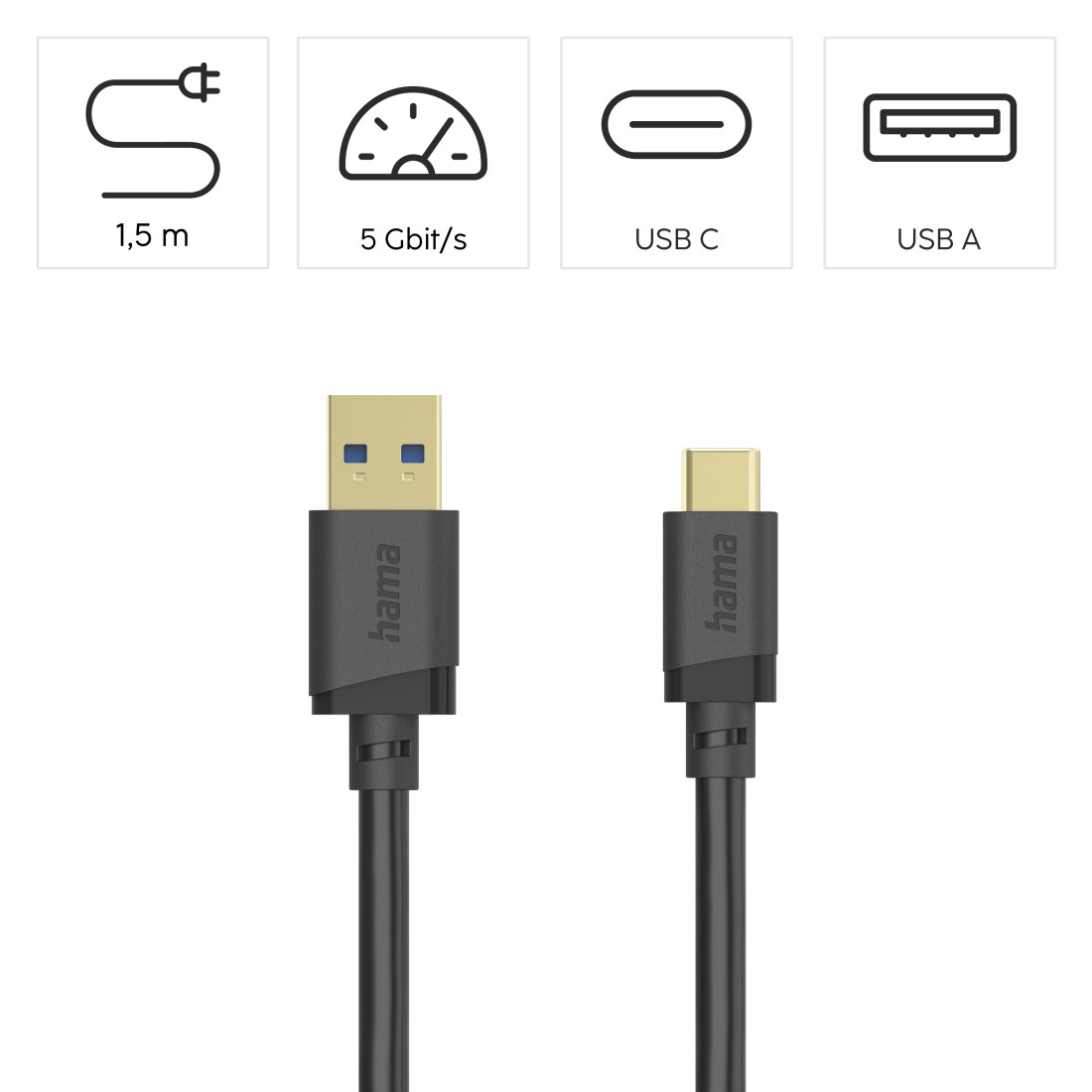 Dwa czarne kable USB Hama: jeden USB-A, jeden USB-C. Ikony: 1,5m, 5 Gbit/s.