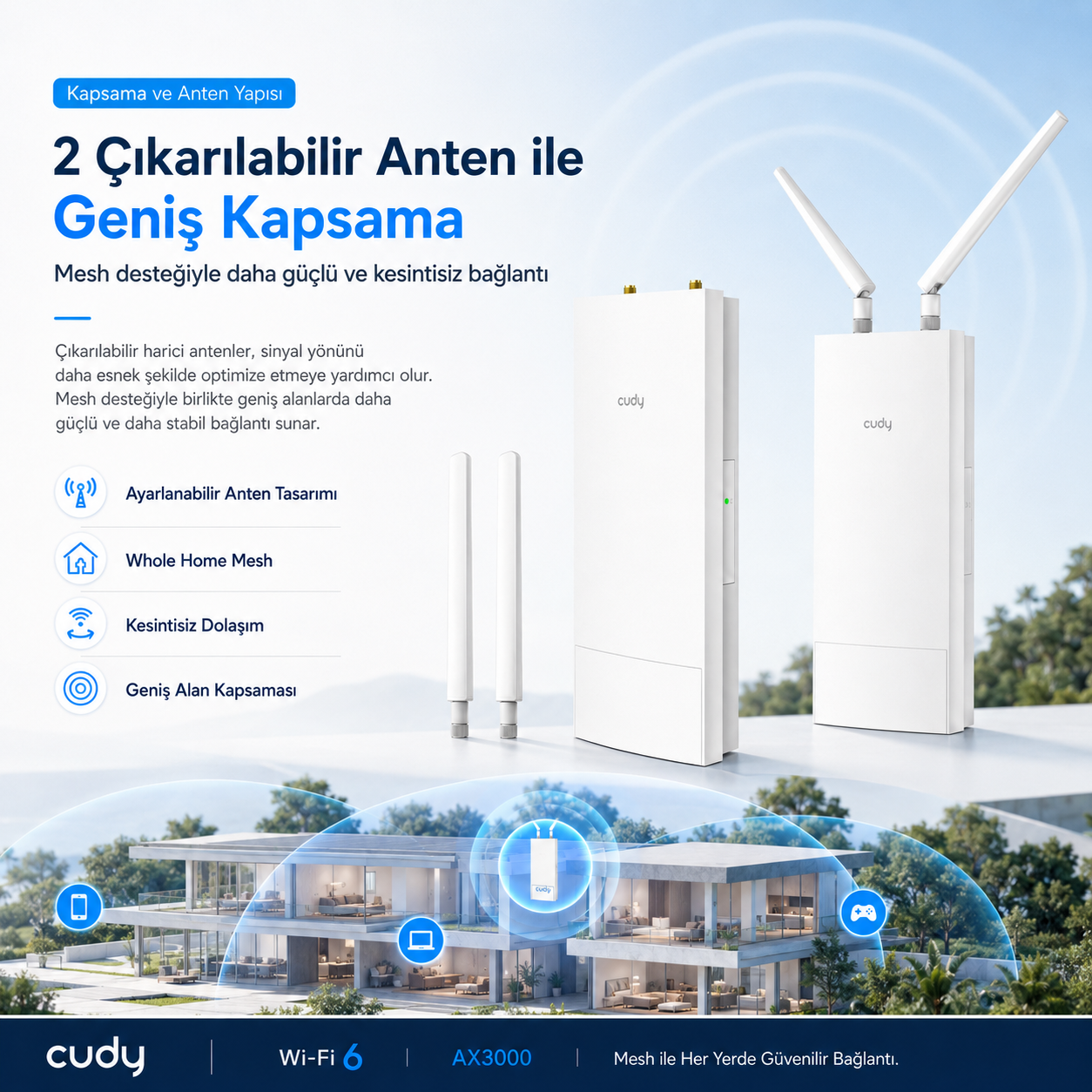 İki çıkarılabilir anten ve Wi-Fi simgeli ev. Cudy router.