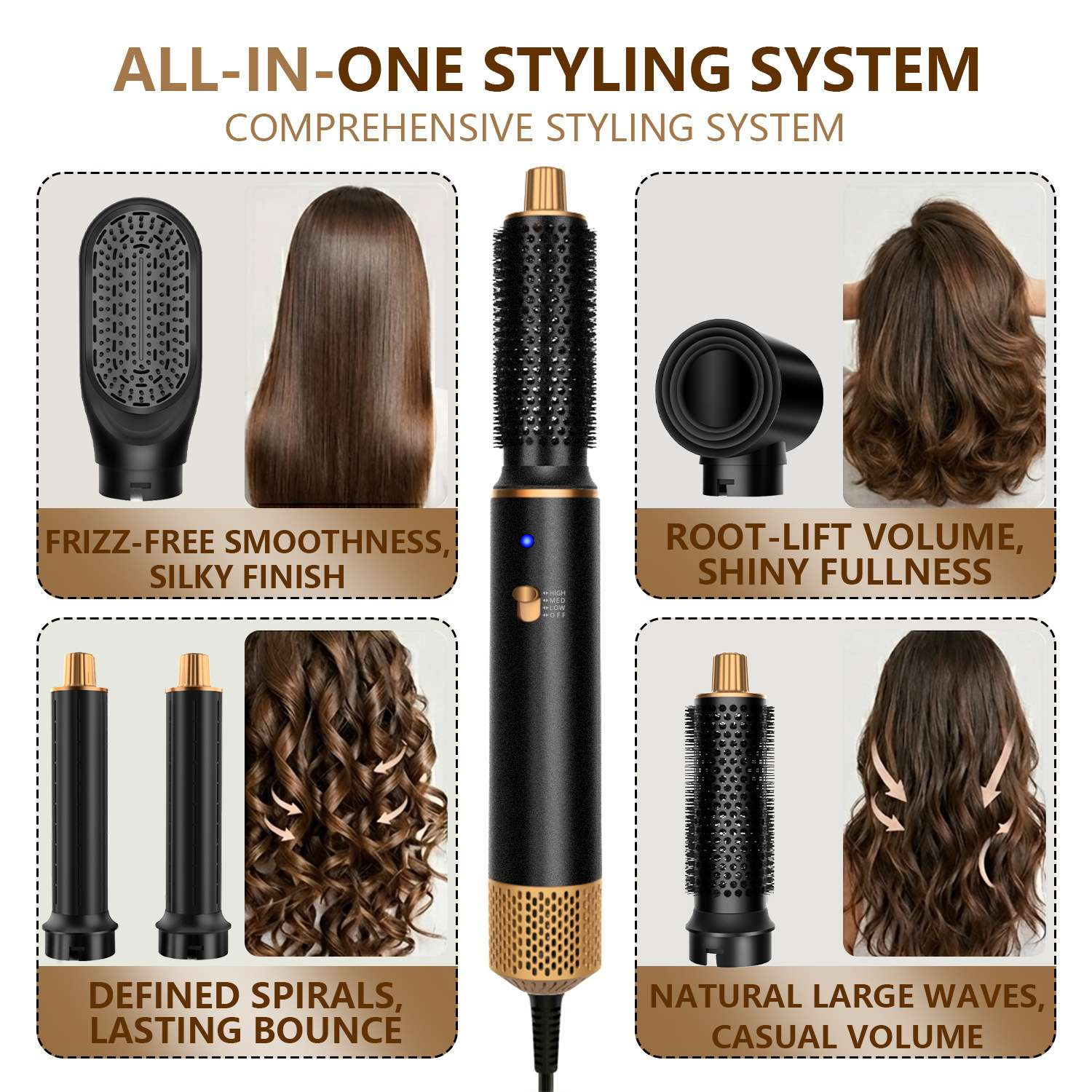 Ein All-in-One-Haarstyling-System mit verschiedenen Aufsätzen für Glätte, Volumen und Wellen.