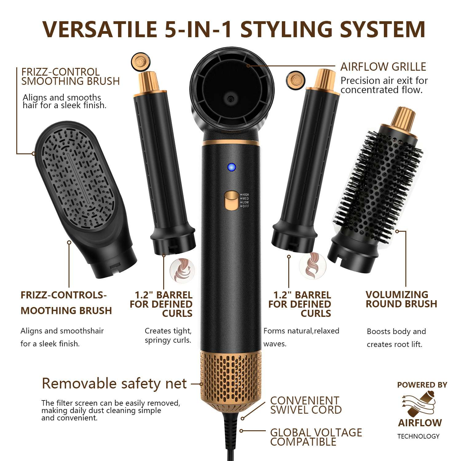 Ein schwarzes 5-in-1-Stylingsystem mit Aufsätzen: Glättbürste, Lockenaufsätze, Rundbürste.