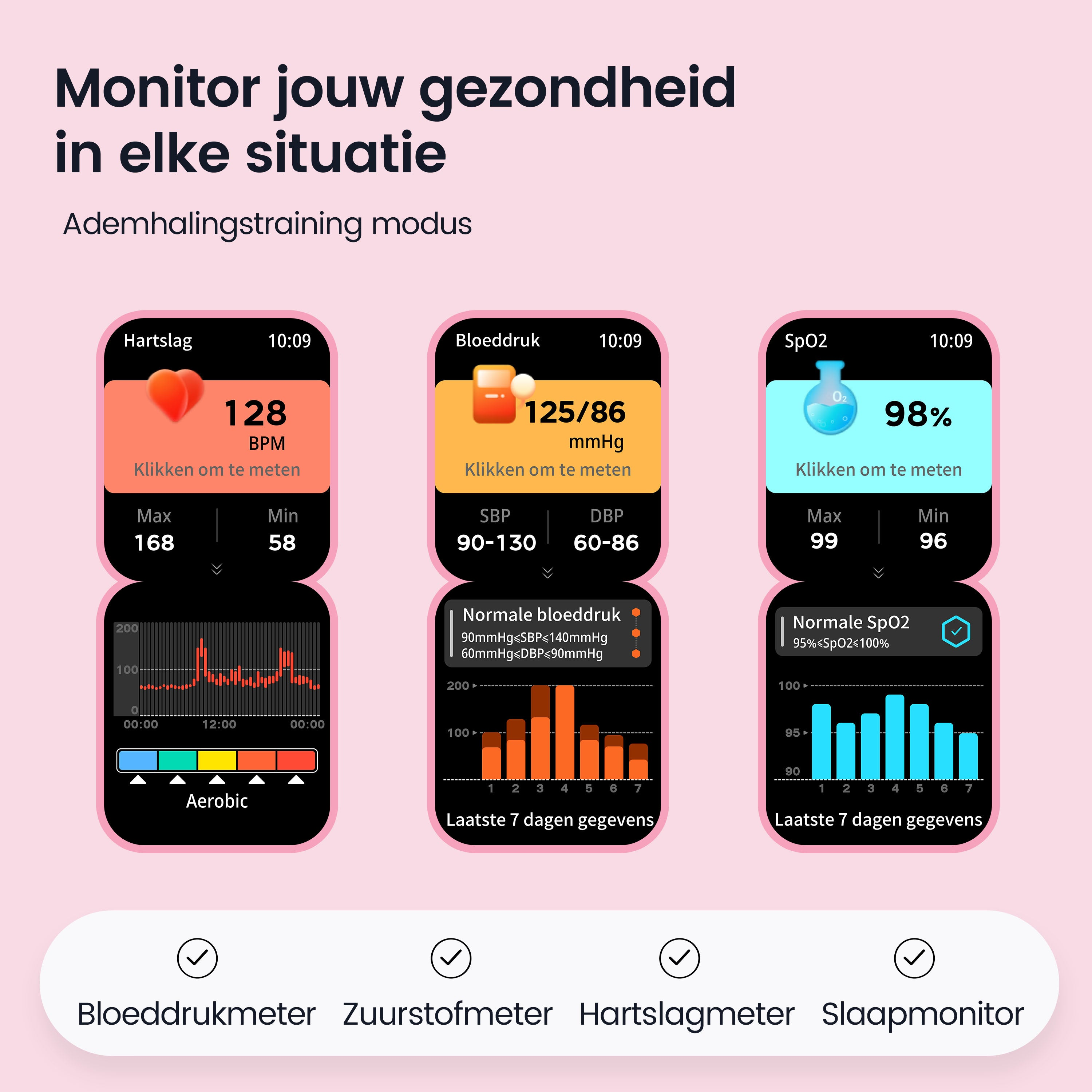 A screen shows heart rate, blood pressure, and SpO2 readings.