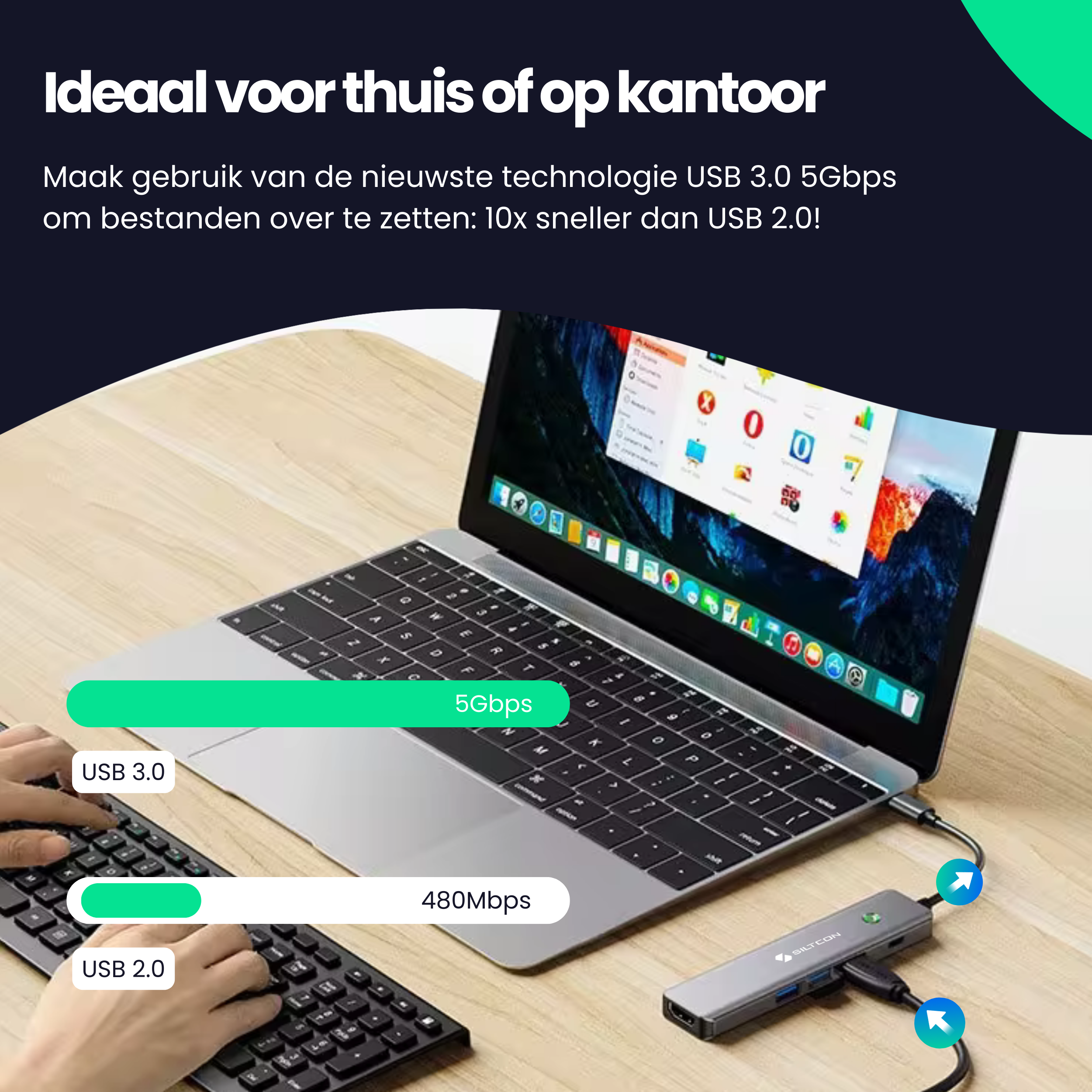 A laptop is connected to a USB hub, with two keyboards representing USB 3.0 and USB 2.0.