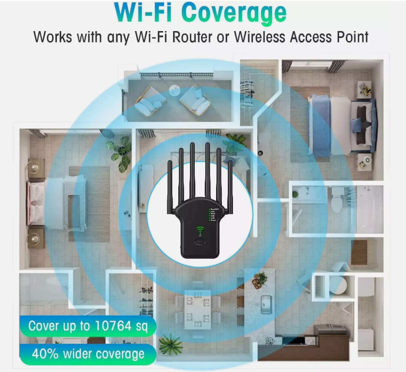 Ein WLAN-Verstärker mit Antennen über einem Grundriss, der die Abdeckung zeigt.