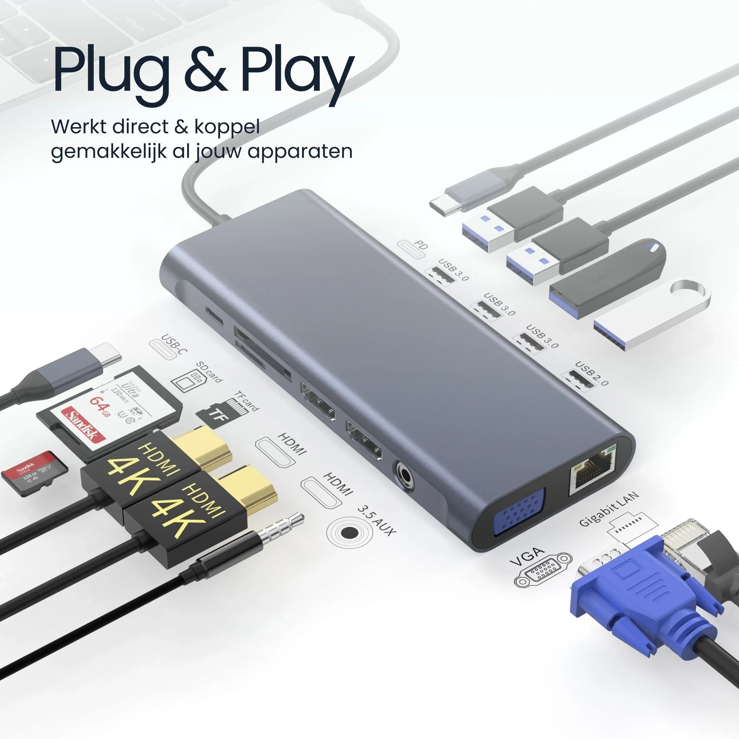 Gray USB-C hub with ports for HDMI, USB, SD card, Ethernet, and VGA.