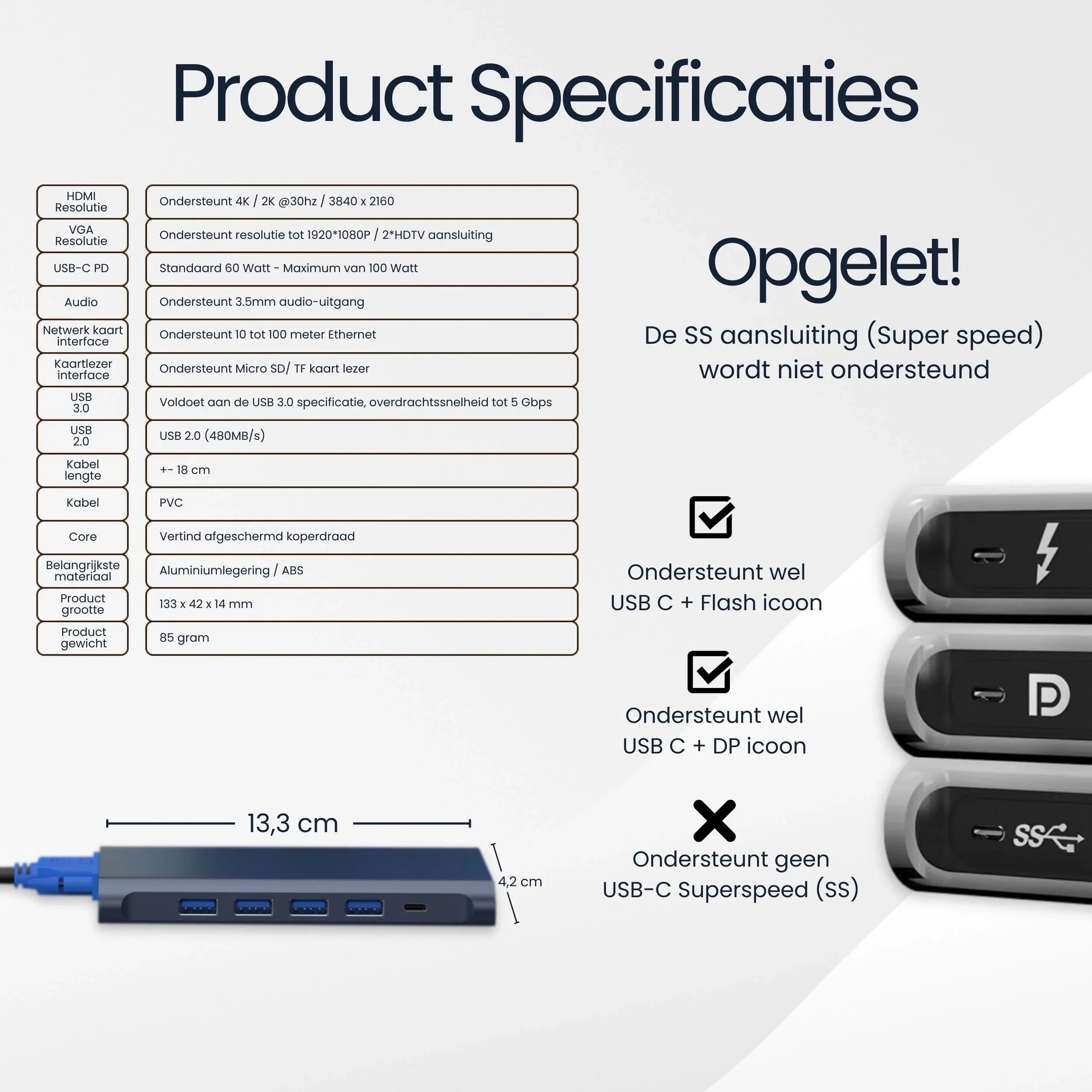 USB-C hub with HDMI, VGA, Ethernet, card reader, USB 3.0/2.0 ports.