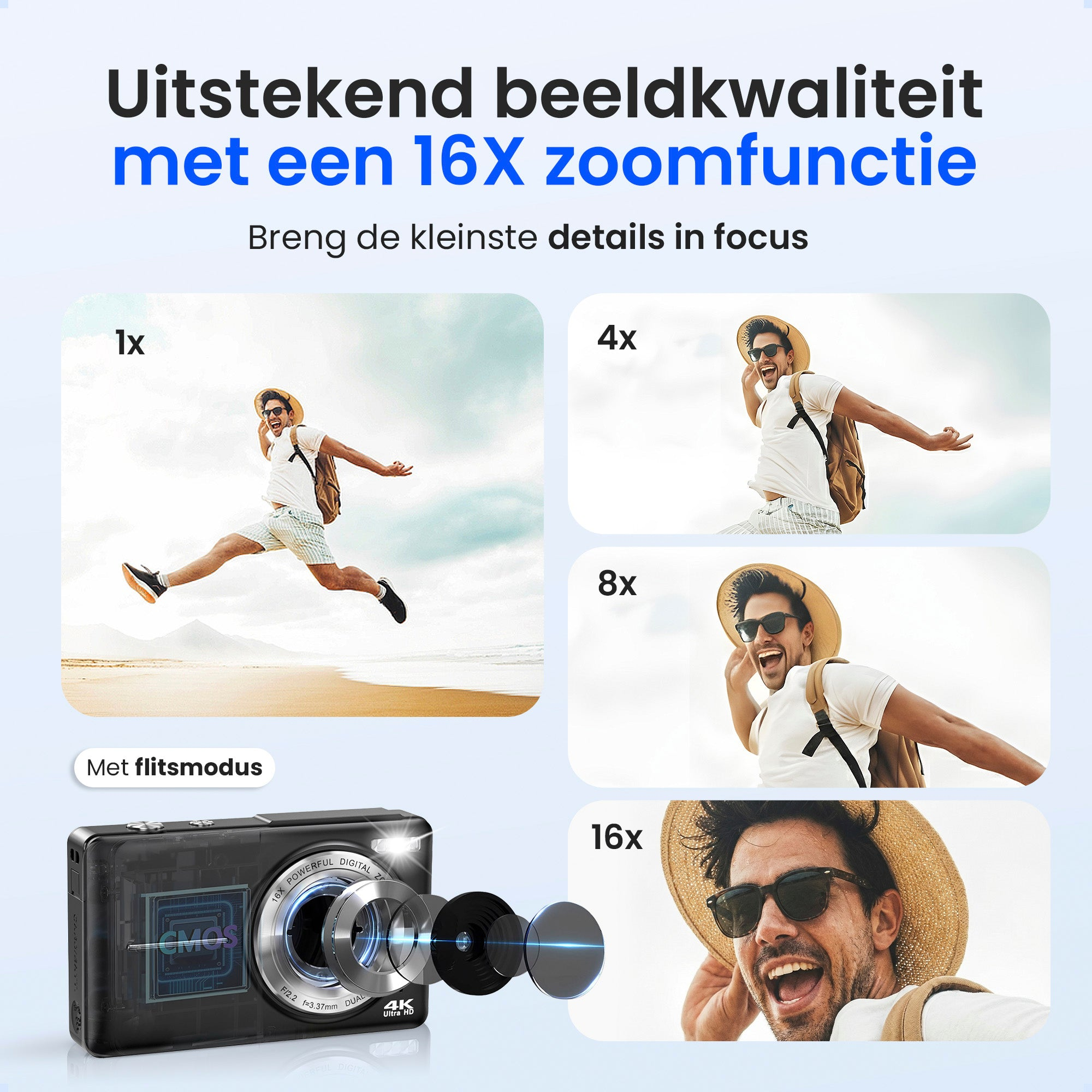 Camera met 16x zoom toont springende man bij 1x, 4x, 8x en 16x zoom.
