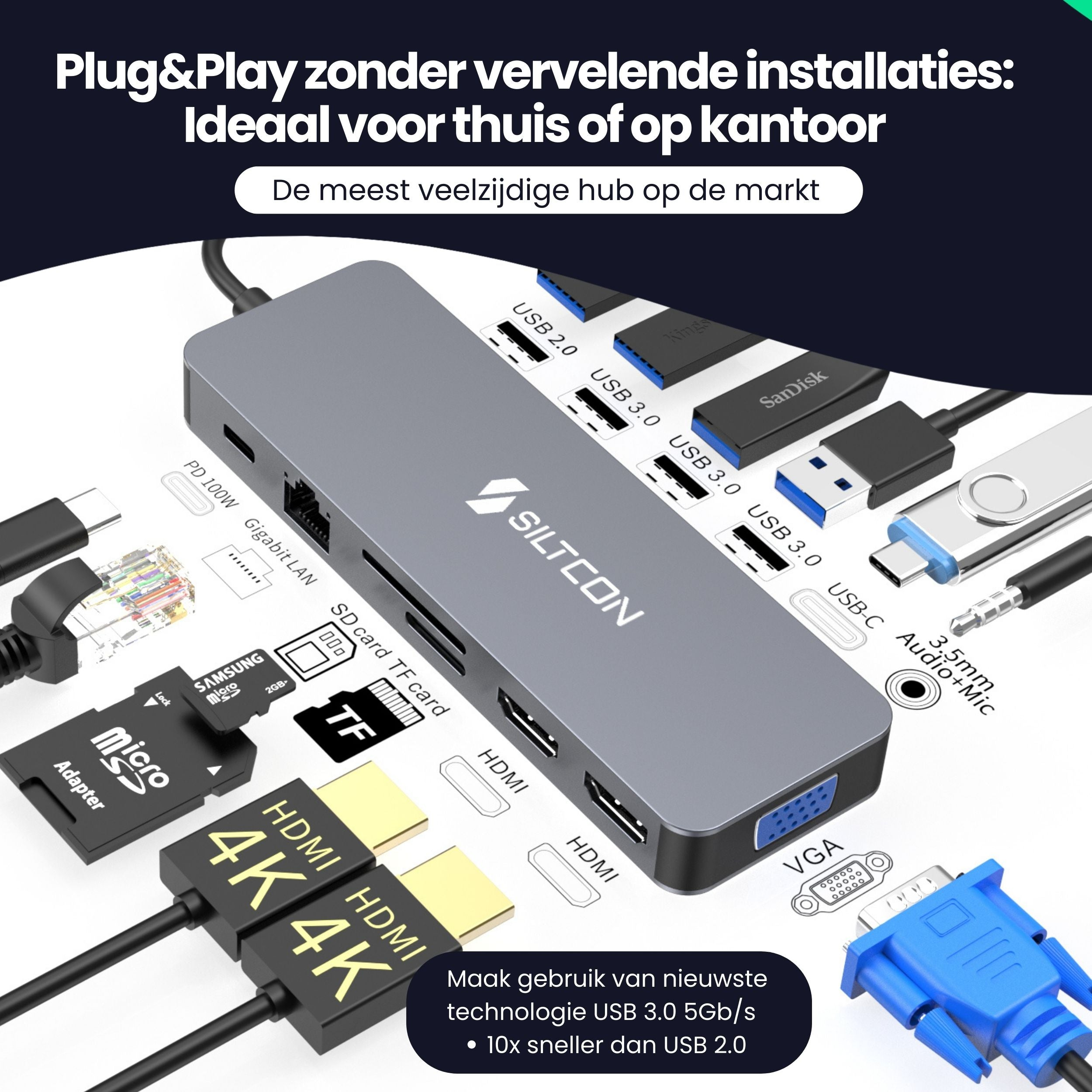 A gray USB-C hub with multiple ports: HDMI, USB, SD card, LAN, audio.