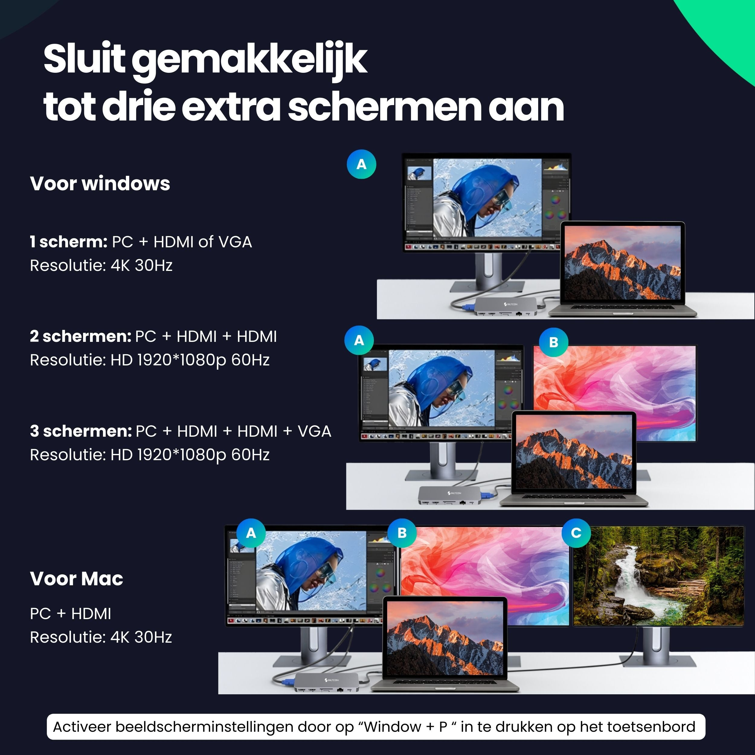 Graphic shows connection options for 1-3 monitors for Windows and Mac.