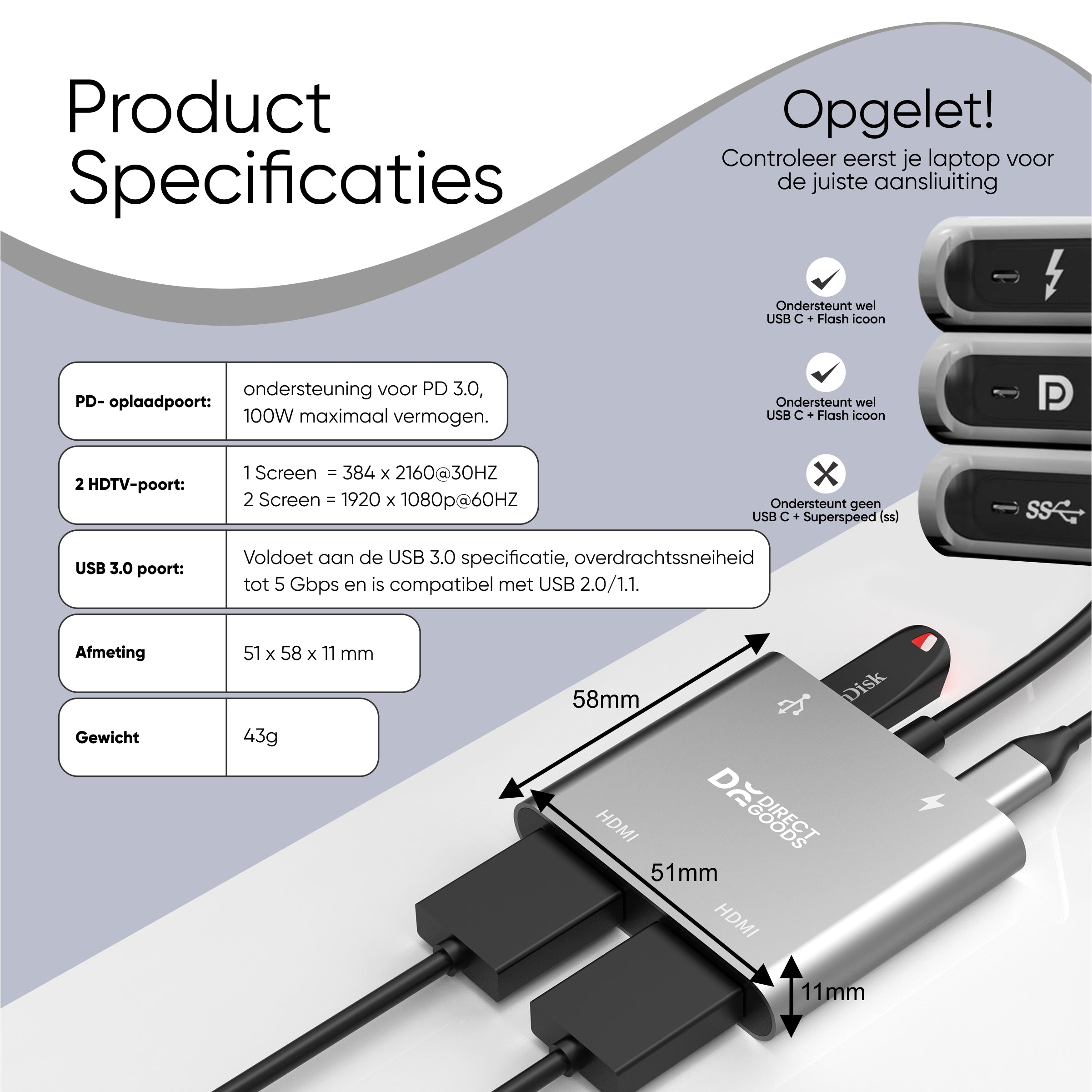 A silver USB-C hub with HDMI, USB-A, and PD ports.