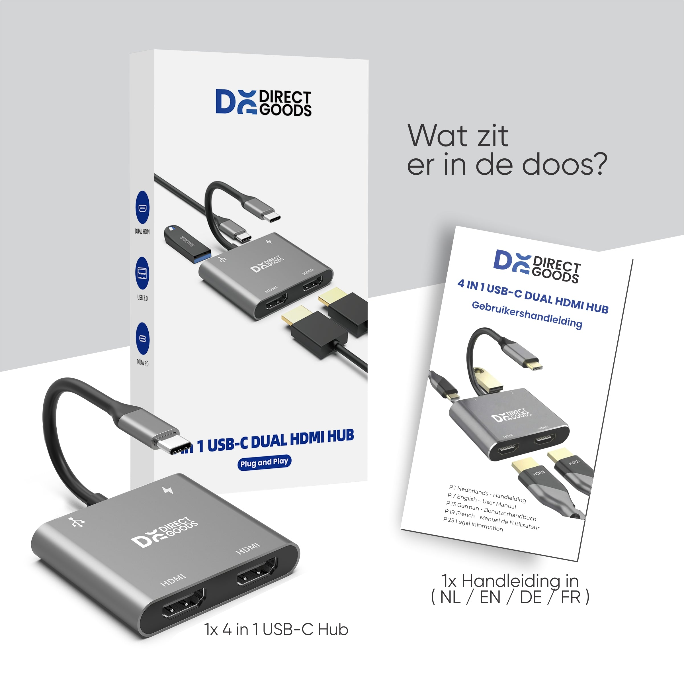 A gray USB-C hub with dual HDMI ports, USB 3.0, and 100W PD.