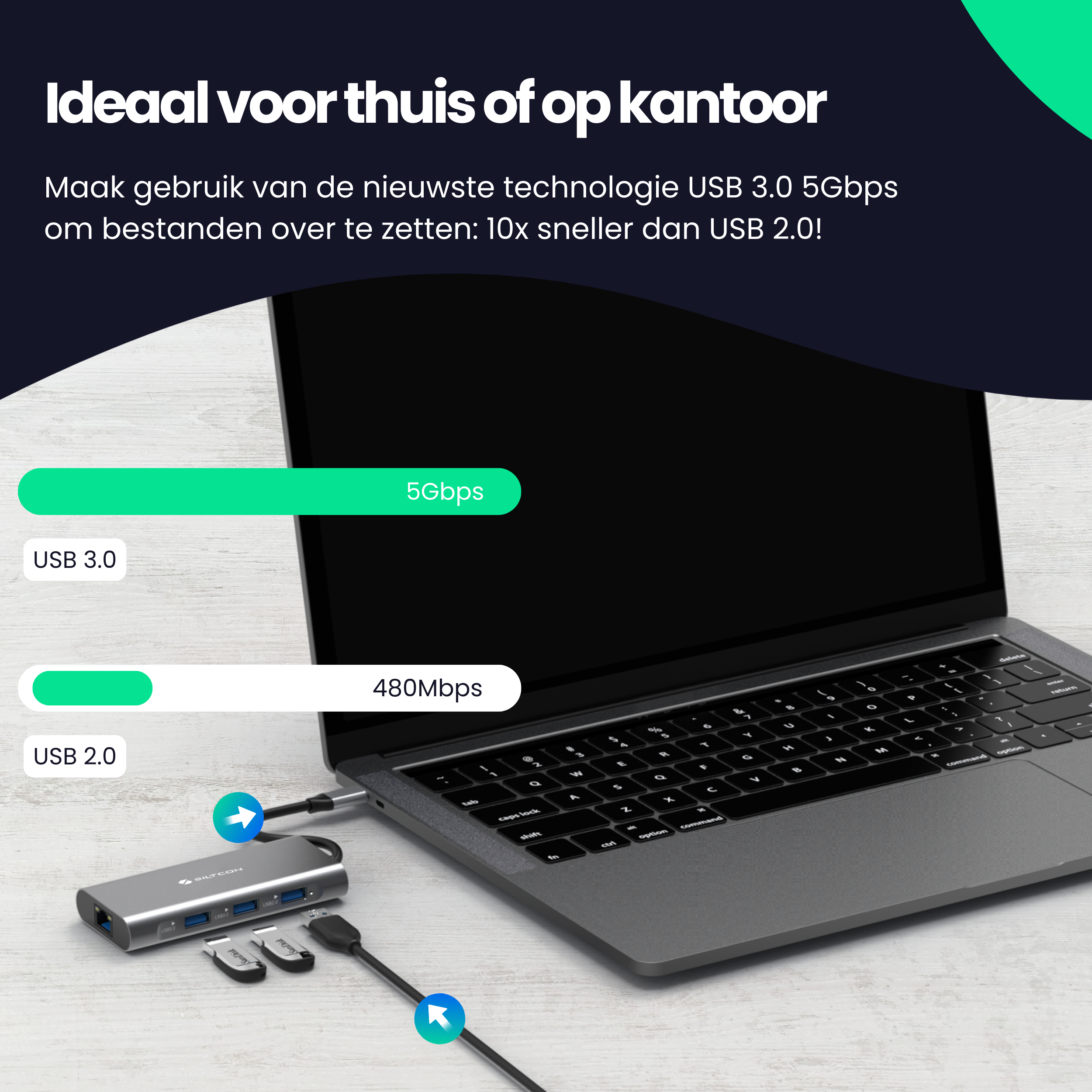 Een USB-hub aangesloten op een laptop, met USB 3.0 5Gbps en USB 2.0 480Mbps.