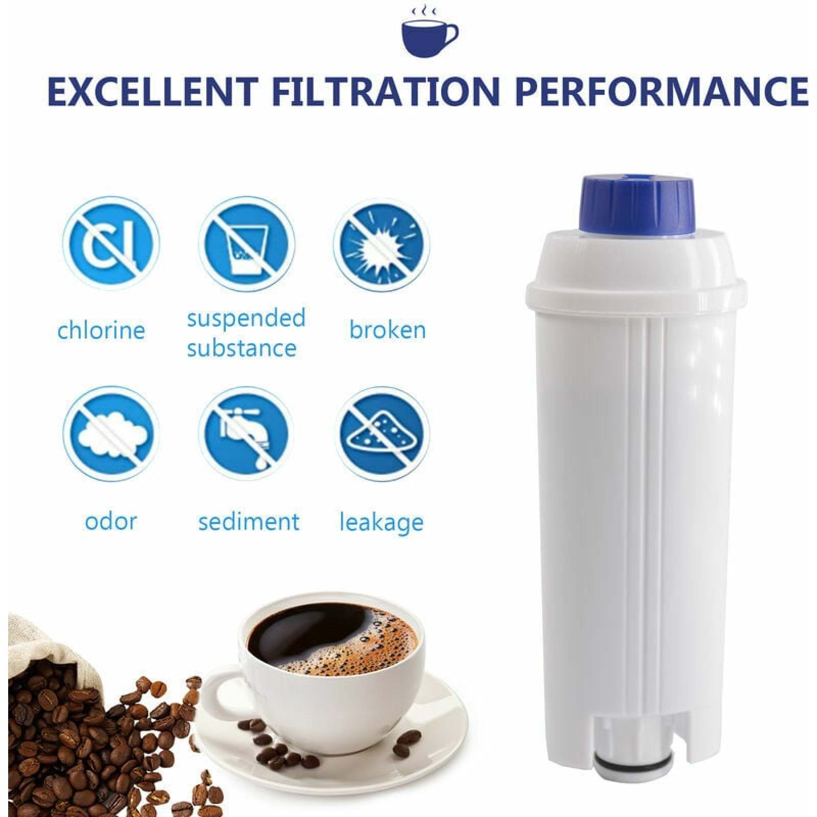 Ein weißer Wasserfilter mit blauem Deckel neben Kaffee und Bohnen.
