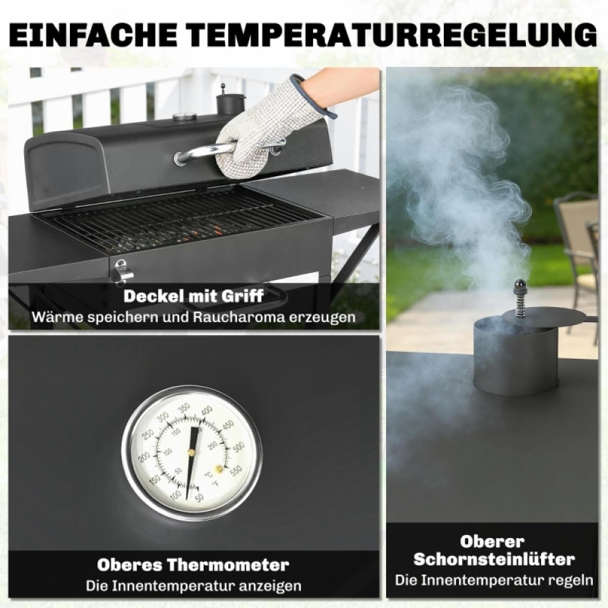 Grill mit Deckel, Thermometer und Lüftung. Rauch steigt auf.