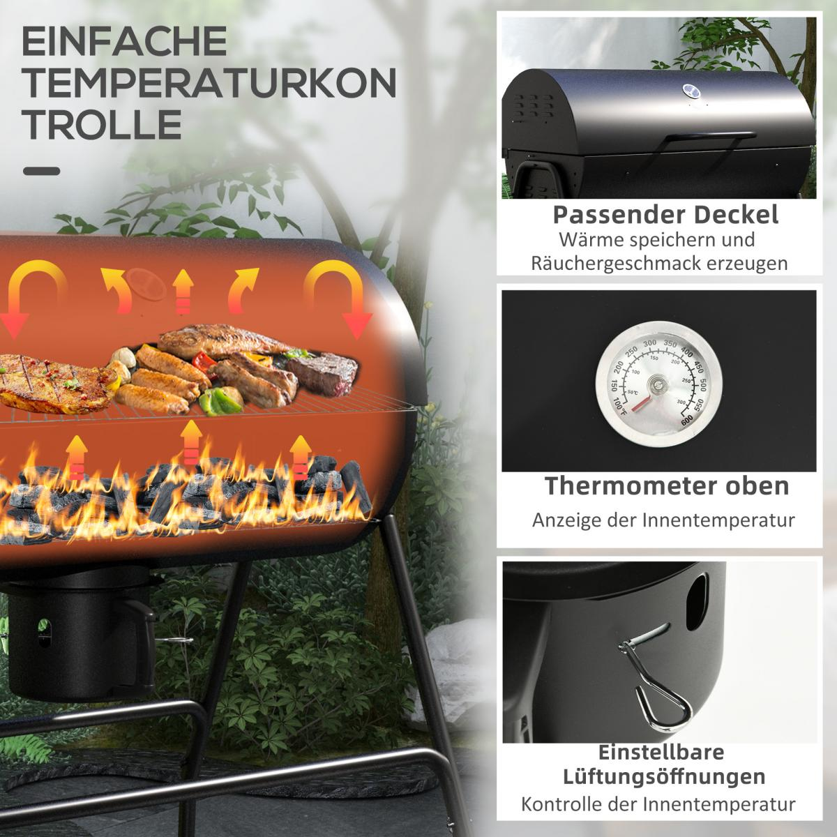 Ein Grill mit glühender Kohle, darauf brutzelndes Fleisch und Gemüse. Deckel, Thermometer und Lüftung.