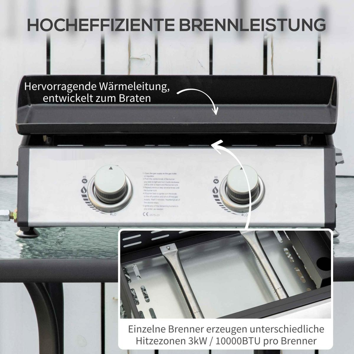 Ein Gasgrill mit zwei Brennern, zwei Reglern und einer Beschreibung der Leistung.