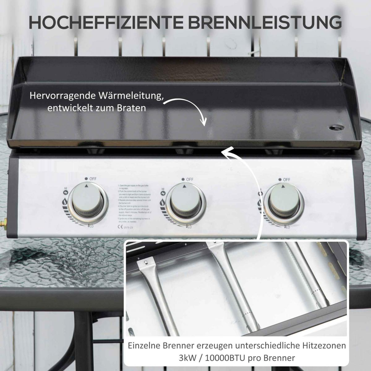 Ein Gasgrill mit drei Brennern und detaillierten Bedienelementen und Hinweisen.
