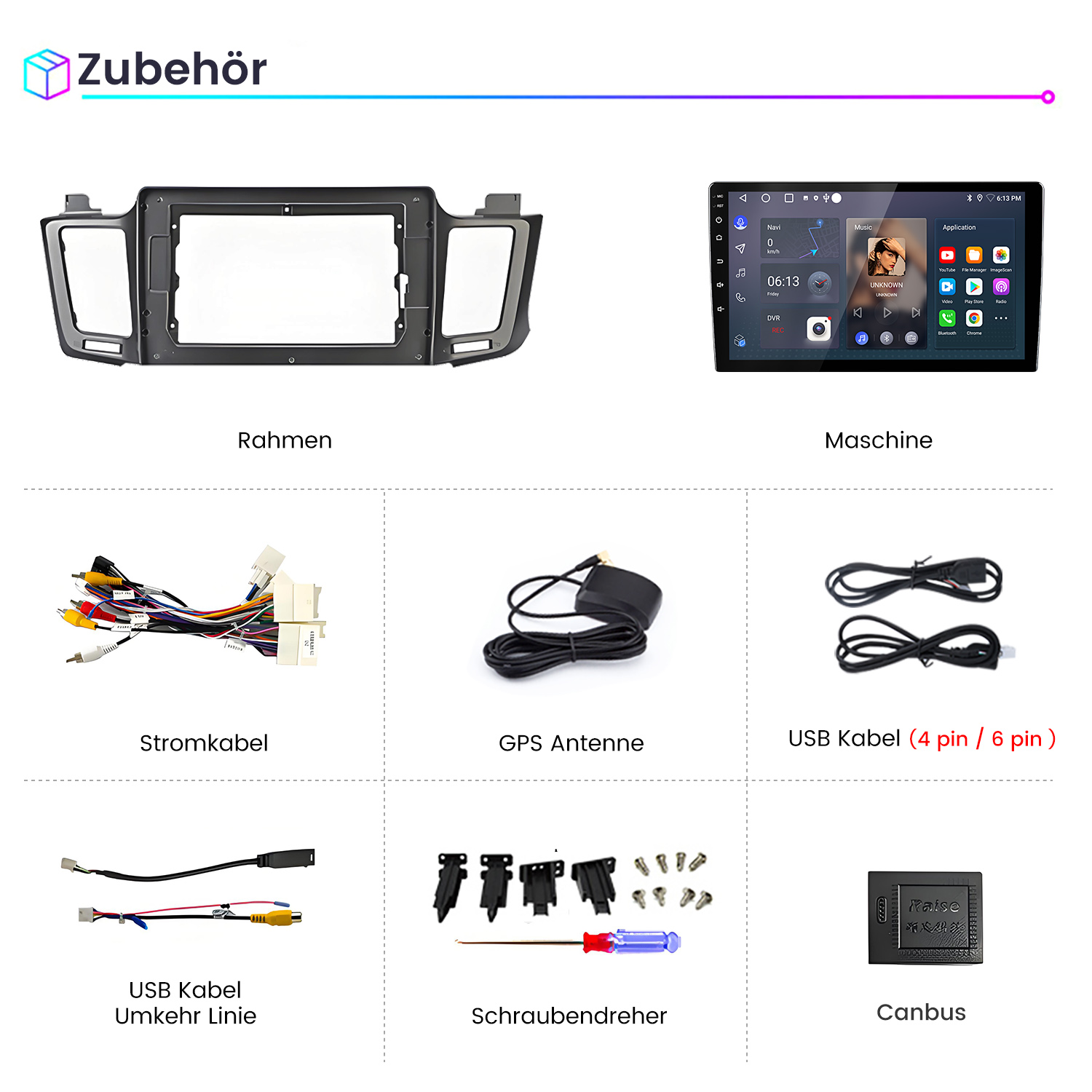 Einbaurahmen, Maschinen-Display, Stromkabel, GPS-Antenne, USB-Kabel, Schraubendreher und Canbus.