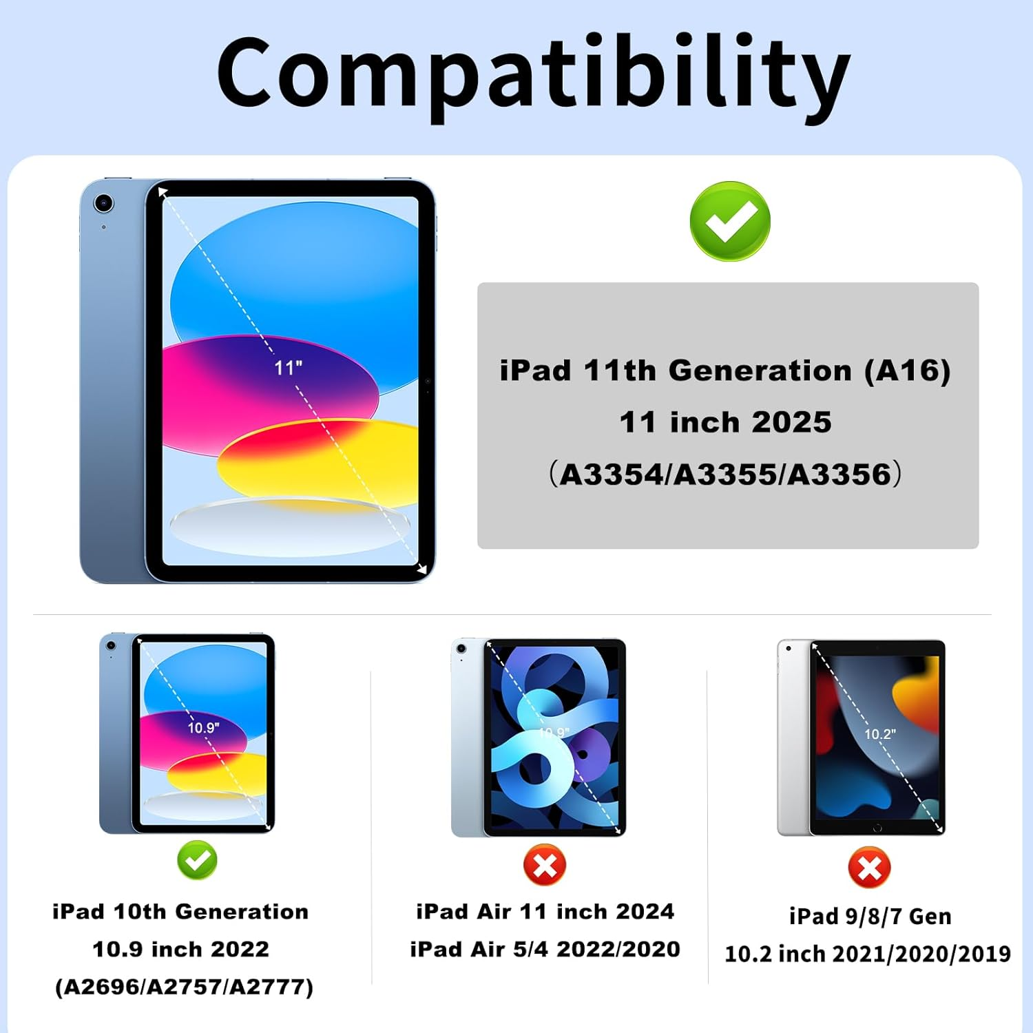 Kompatibilitätsübersicht mit iPads: 11. Gen. (kompatibel), 10. Gen. (kompatibel), Air (nicht kompatibel), 9/8/7 Gen (nicht kompatibel).