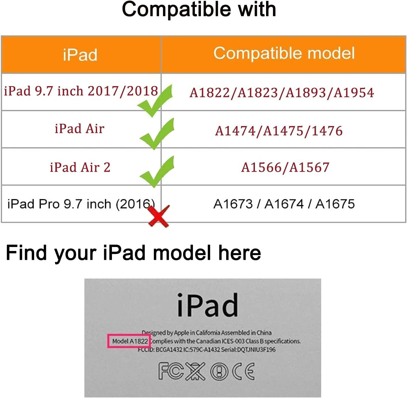 Kompatibilitätstabelle für iPads mit Modellnummern und grünen Haken/rotem Kreuz.