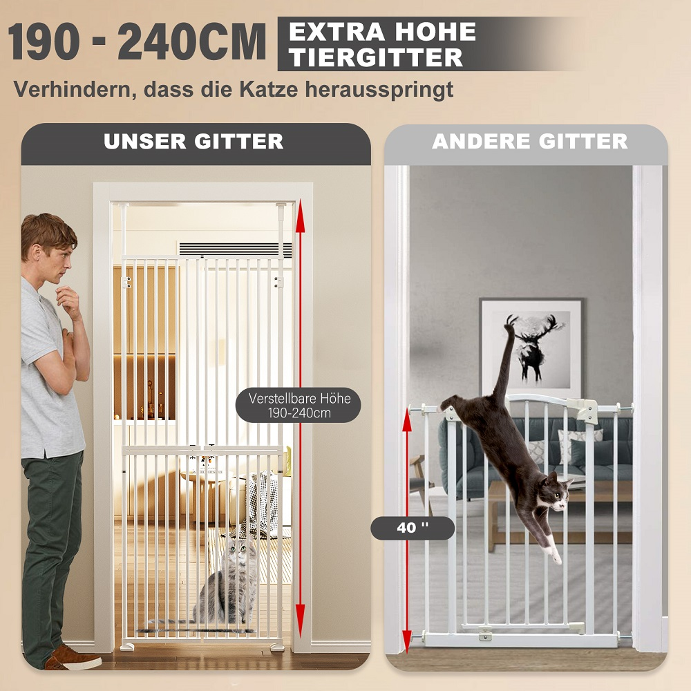 Mann und Katze vor zwei Gittern; eines ist hoch und das andere springt eine Katze.